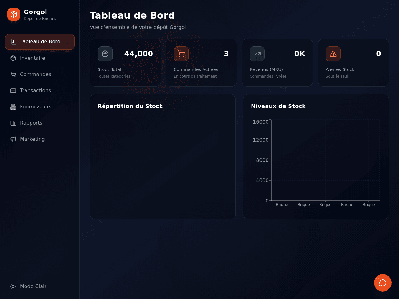 Gorgol Depot Dashboard
