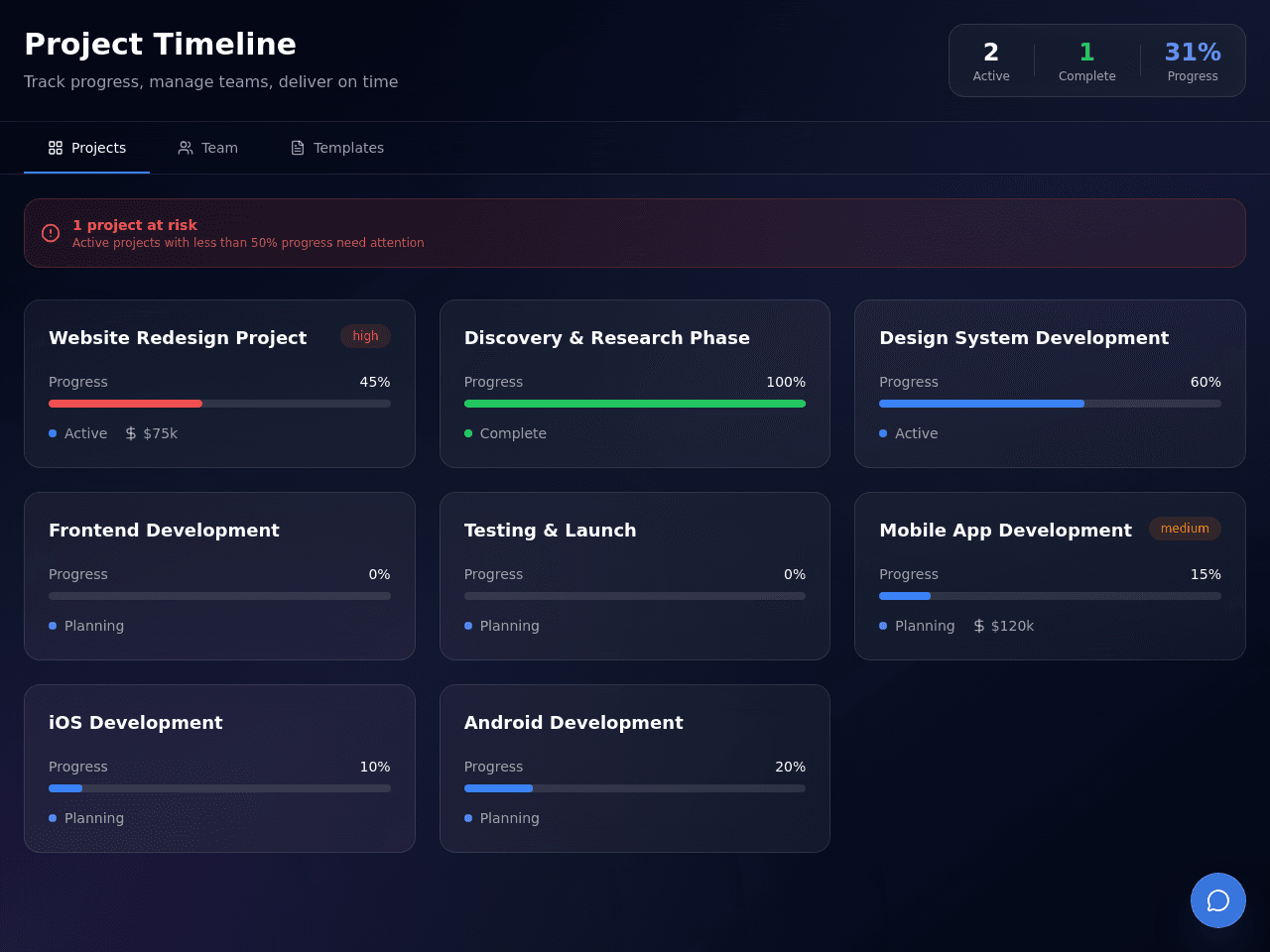Project Timeline Planner