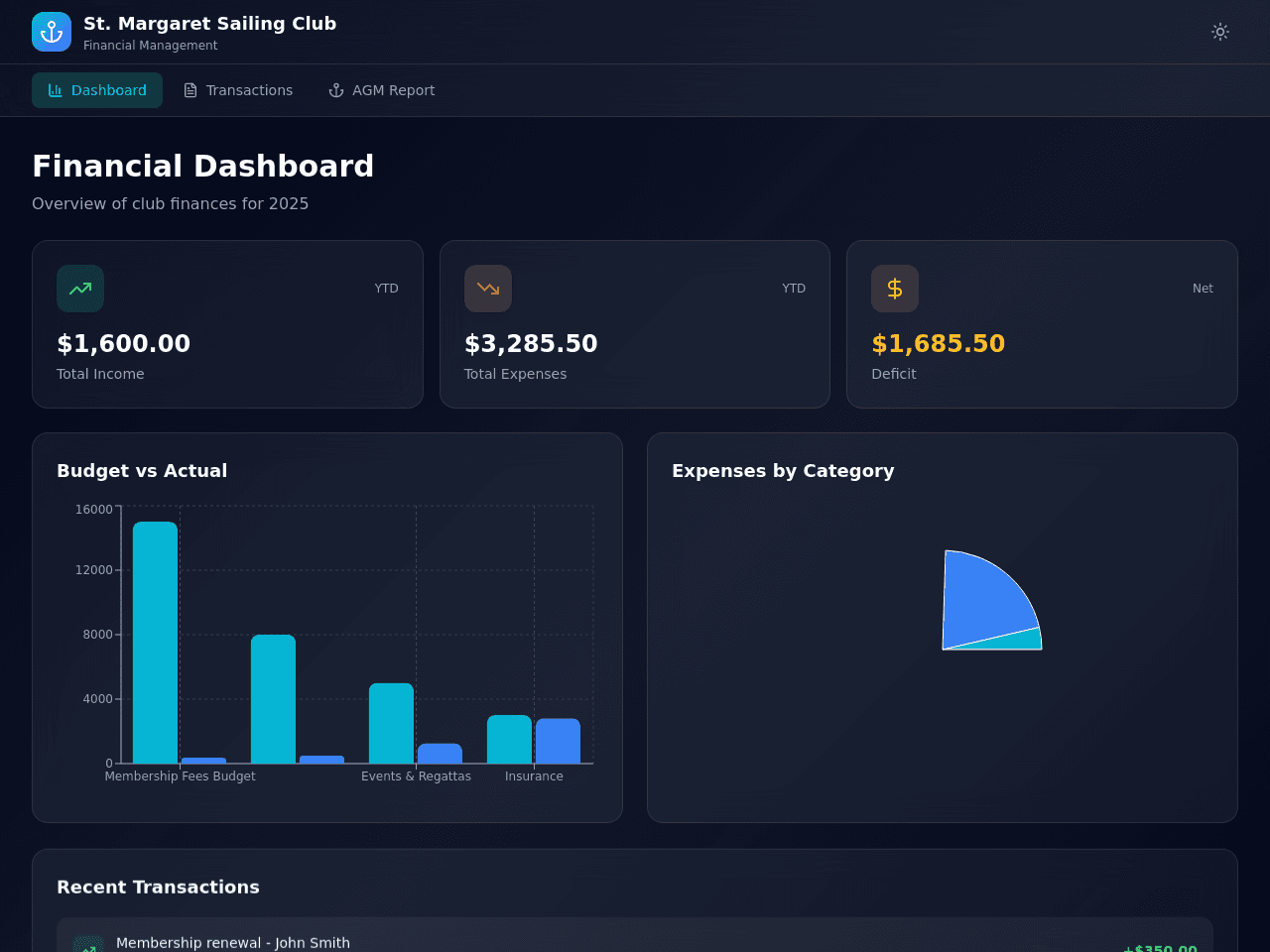 Finance Report Portal