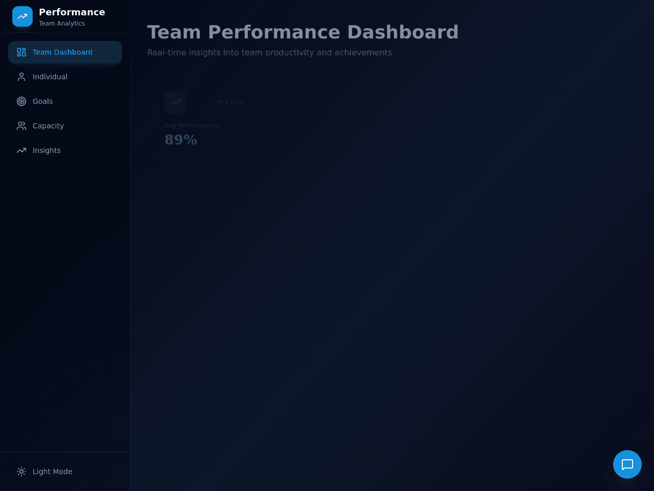 Performance Insight Dashboard
