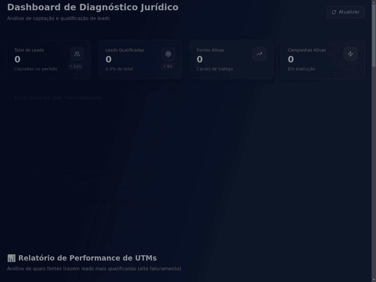 Legal Insight Dashboard