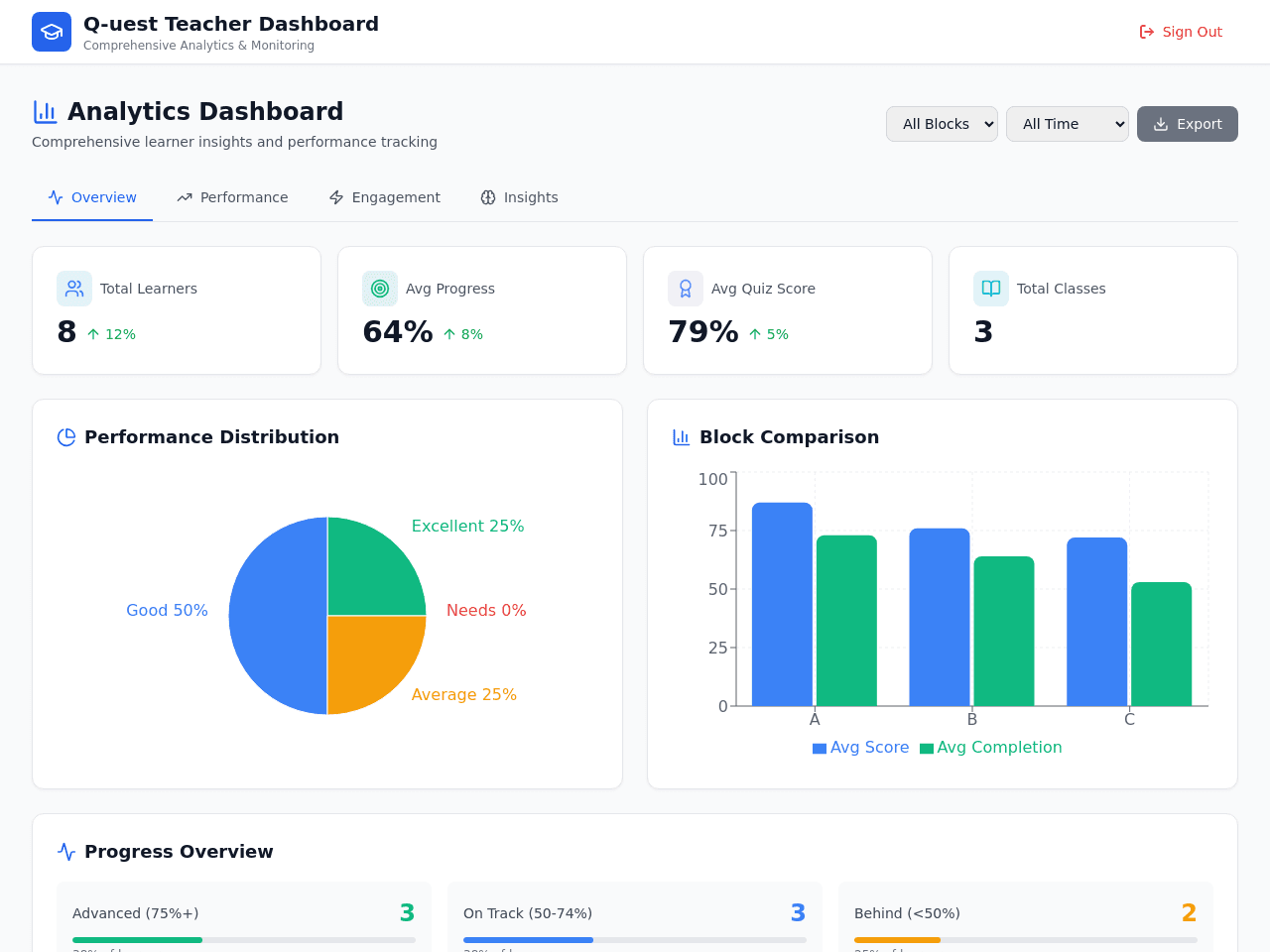 Analytics Dashboard Studio Copy