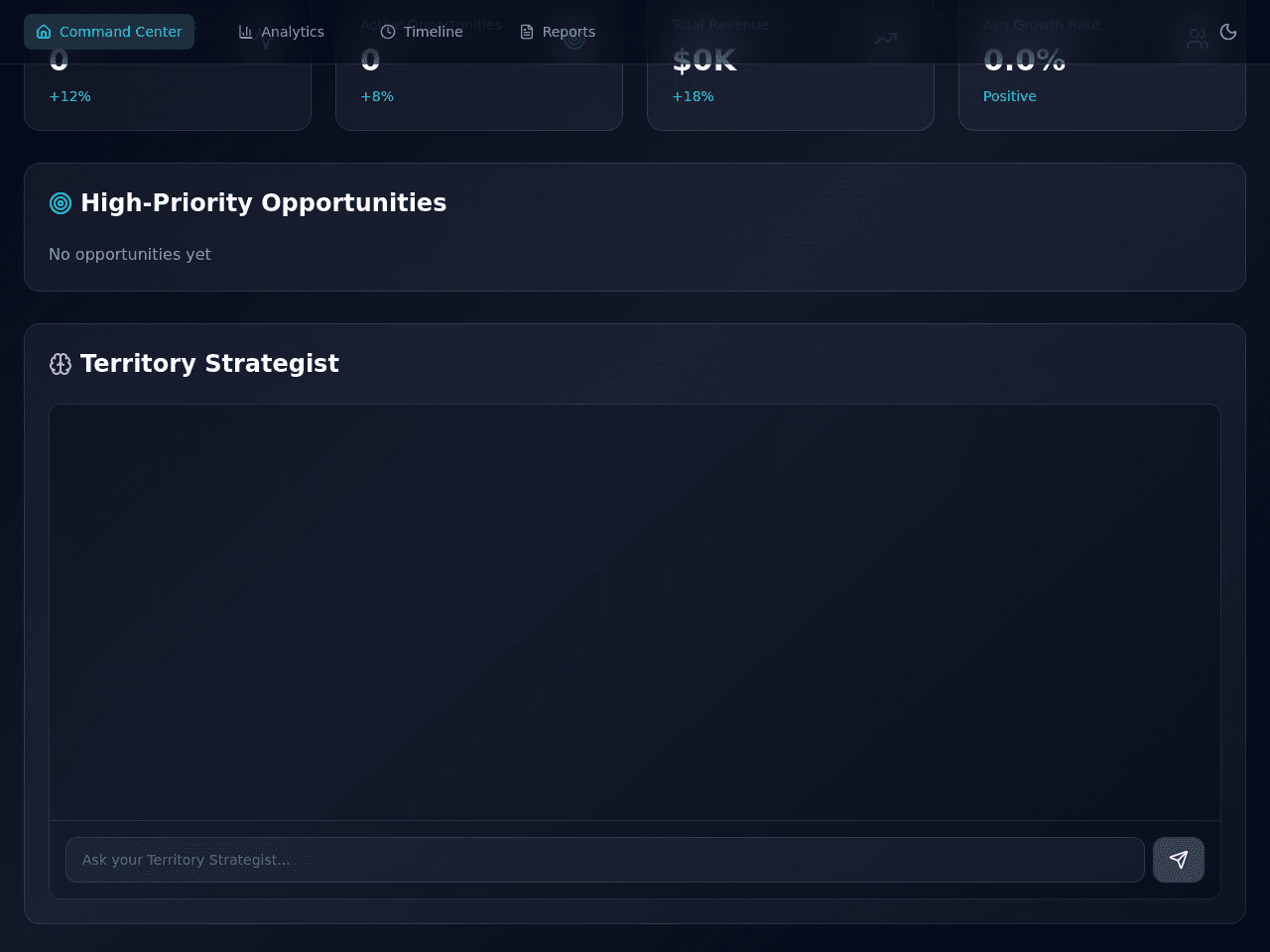 Synergy Dashboard
