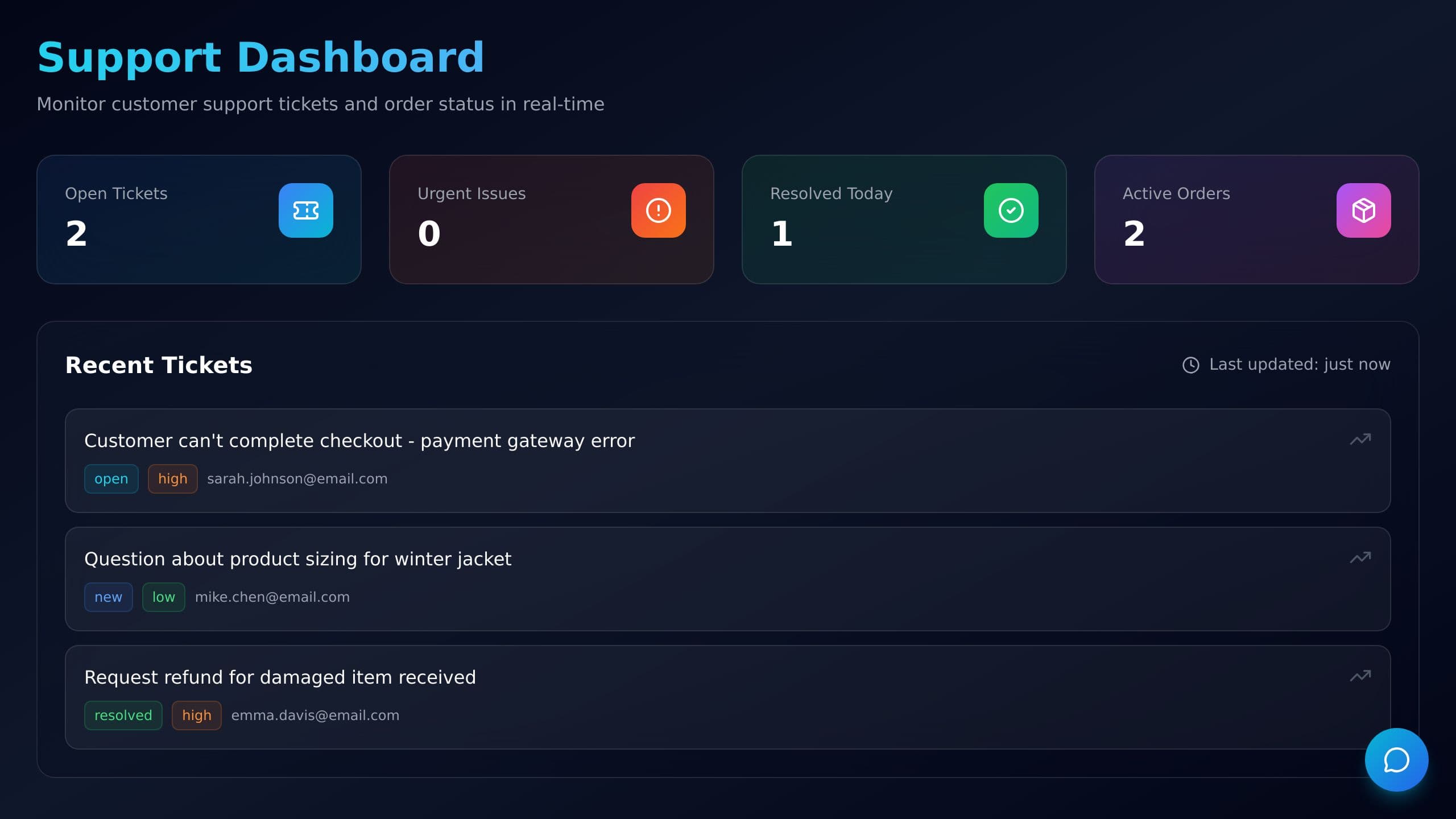 Commerce Support Desk