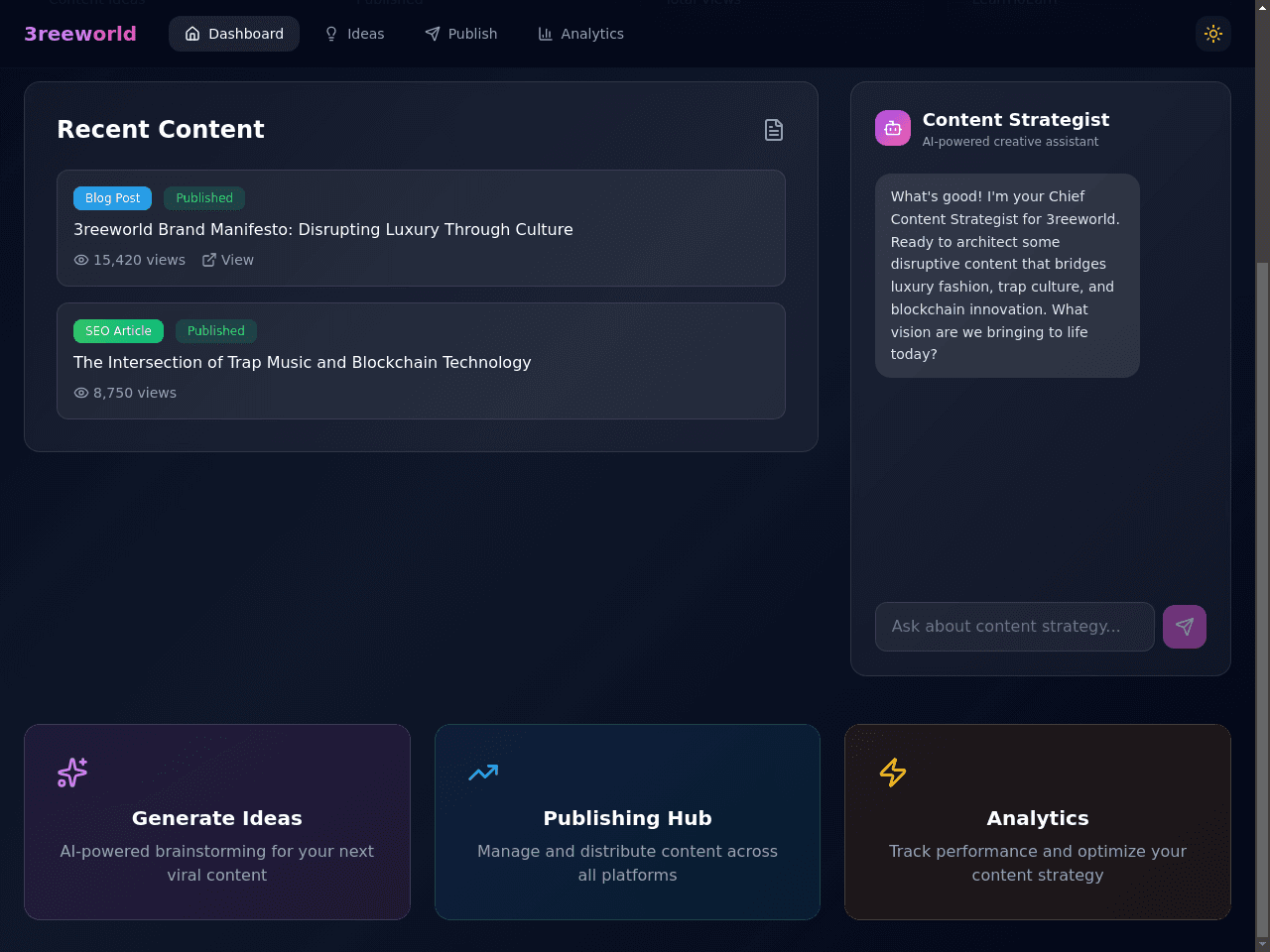 Content Strategy Portal