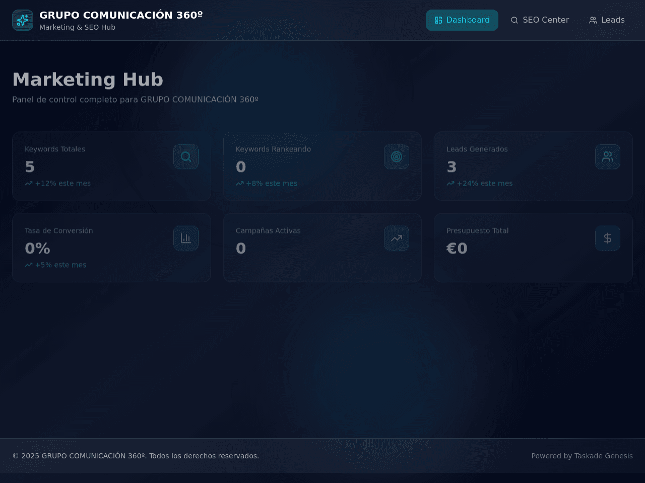 Marketing Strategy Portal