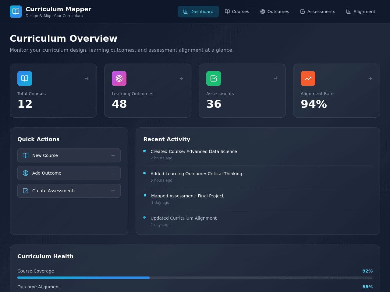 Curriculum Map Builder