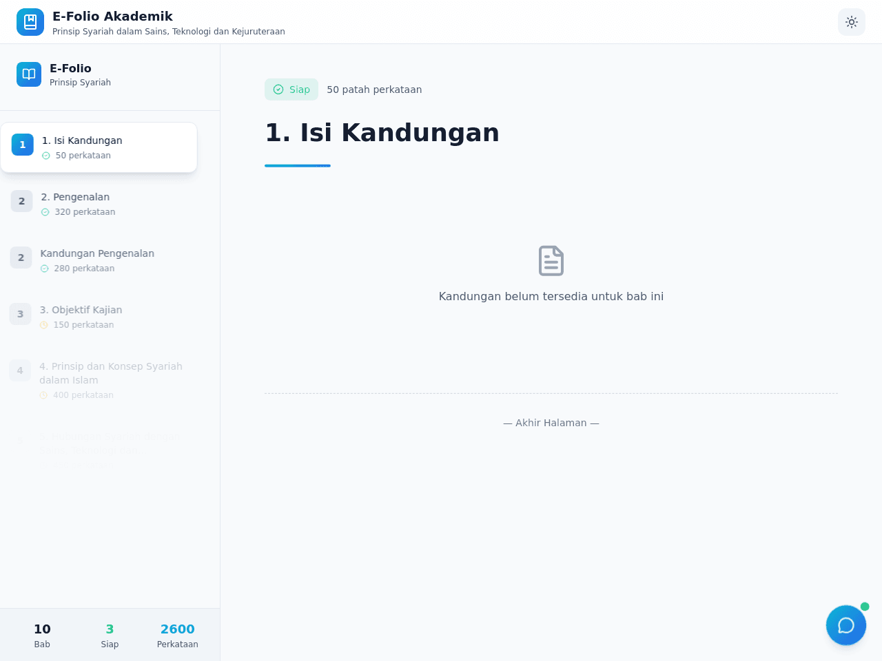 Syariah Insights Dashboard