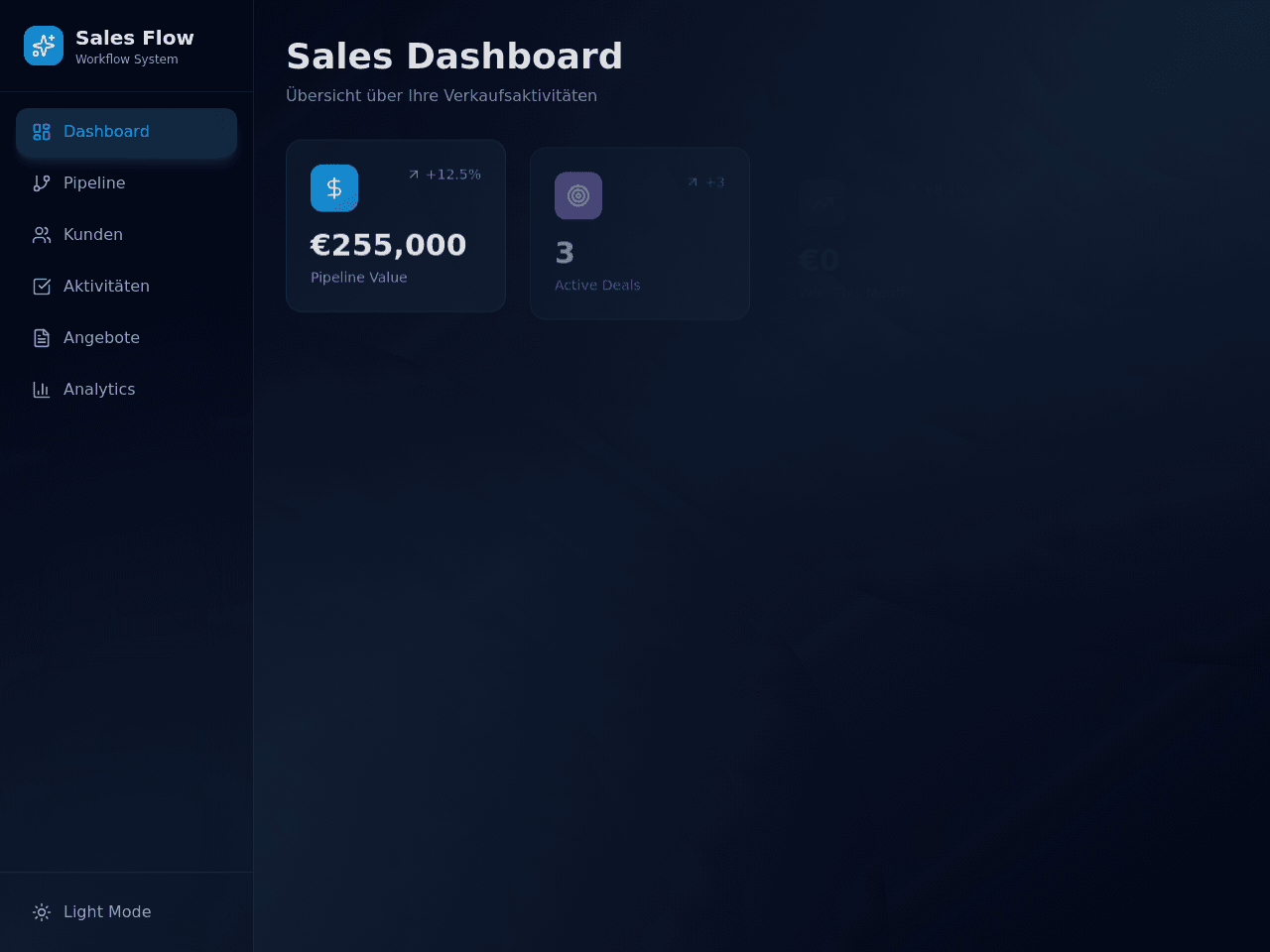 Sales Workflow Dashboard