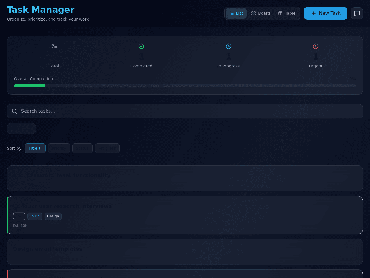 Task Flow Dashboard