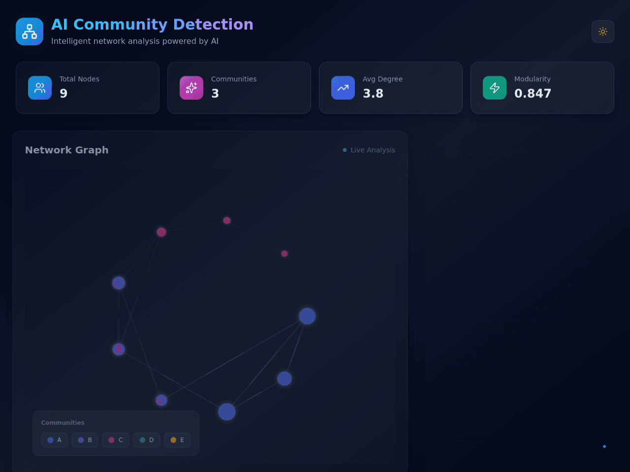 Community Insight Dashboard