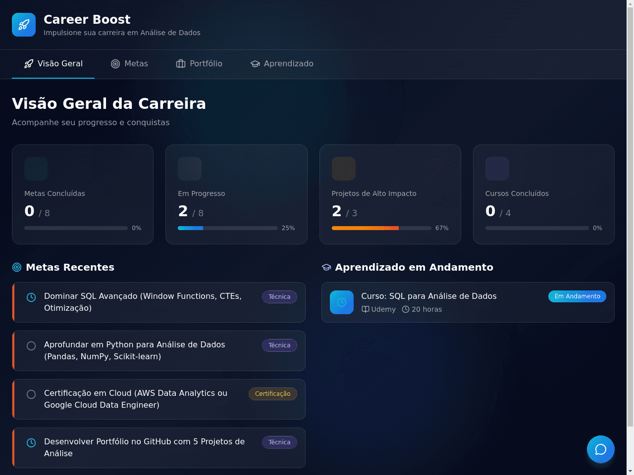 Career Progress Tracker