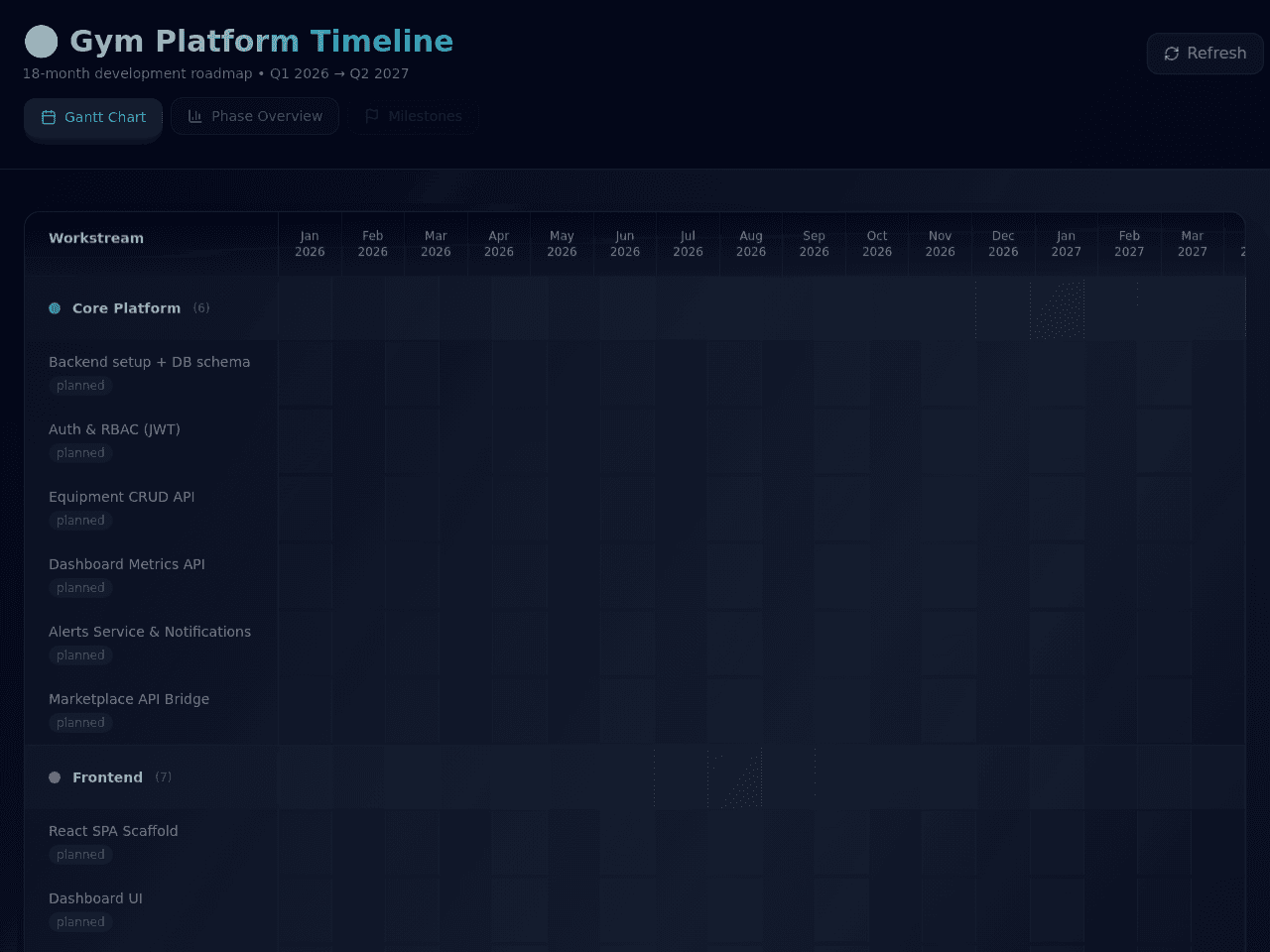 Timeline Builder Studio