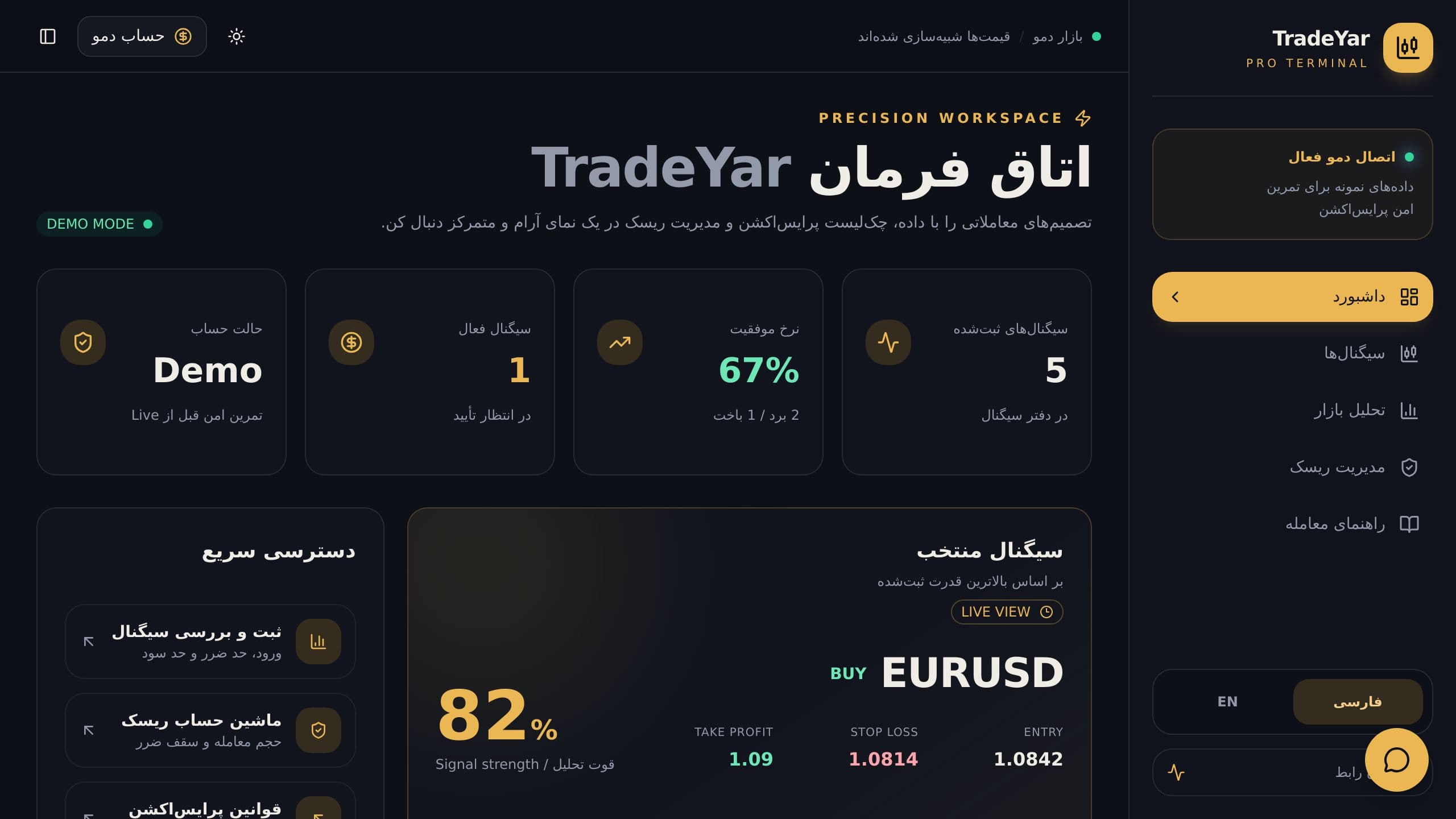 Trade Map Studio