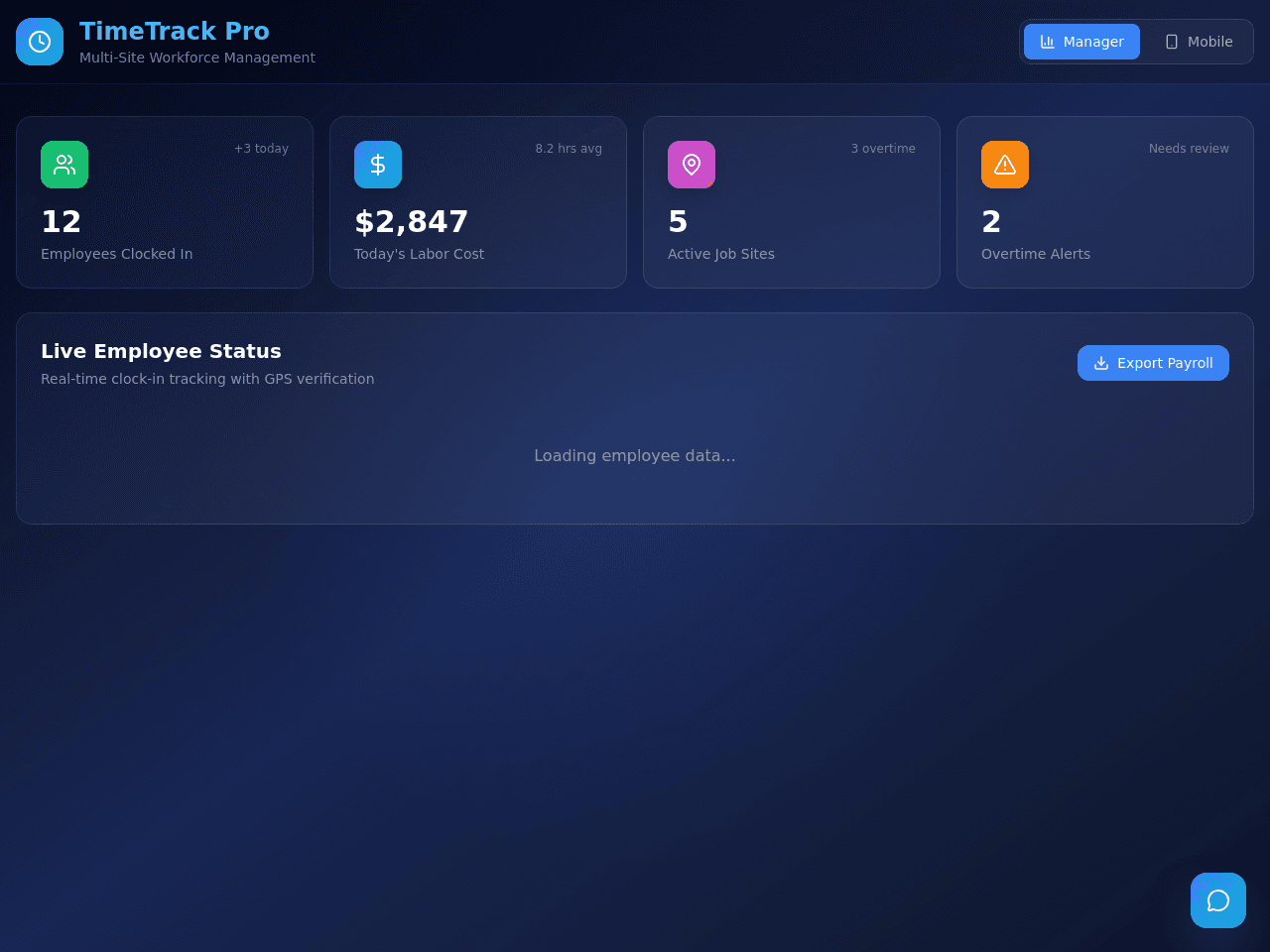 #5 pain platform list