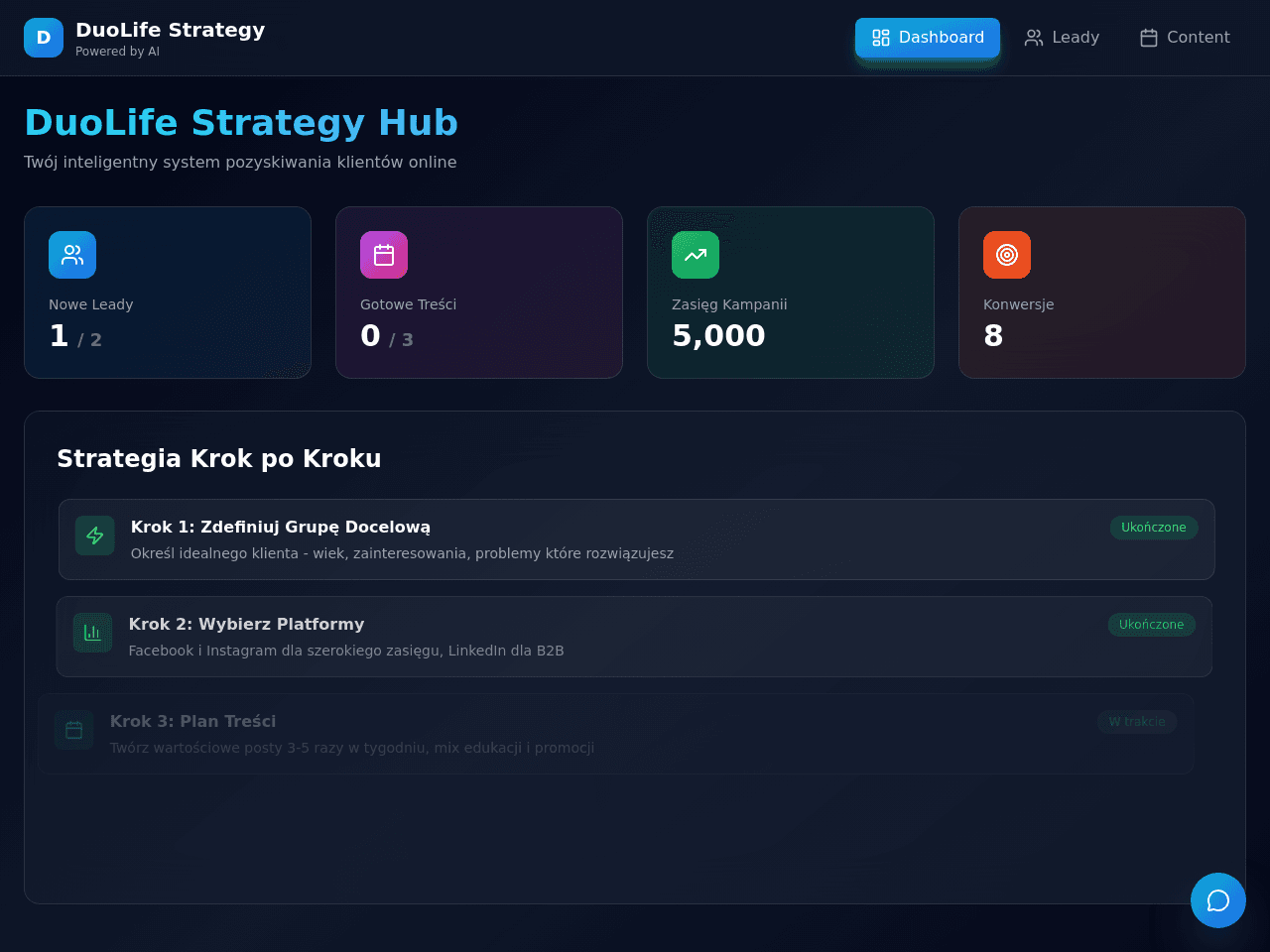 Strategy Flow Planner