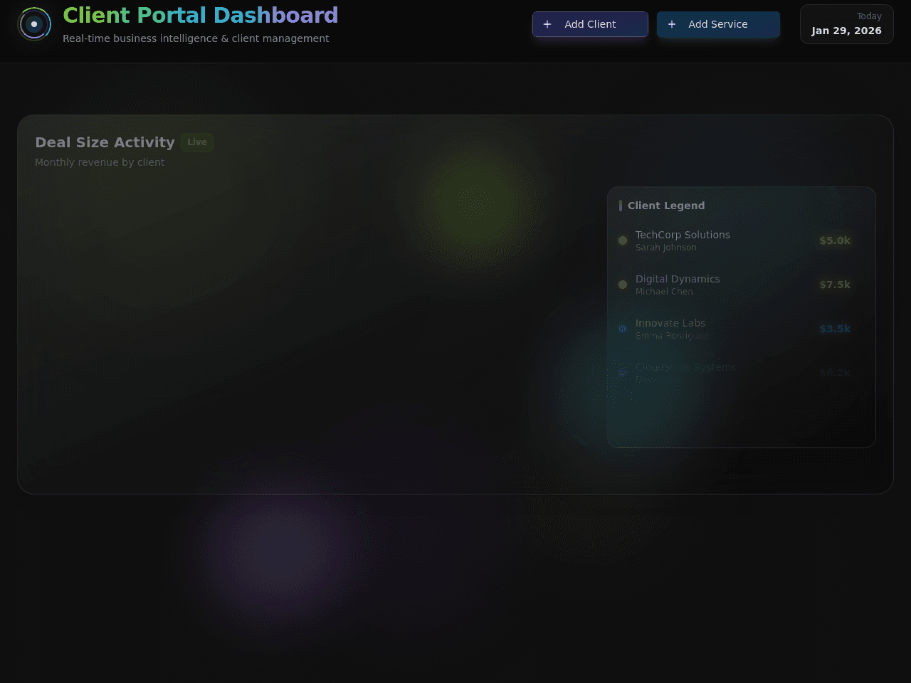 Client Portal Dashboard
