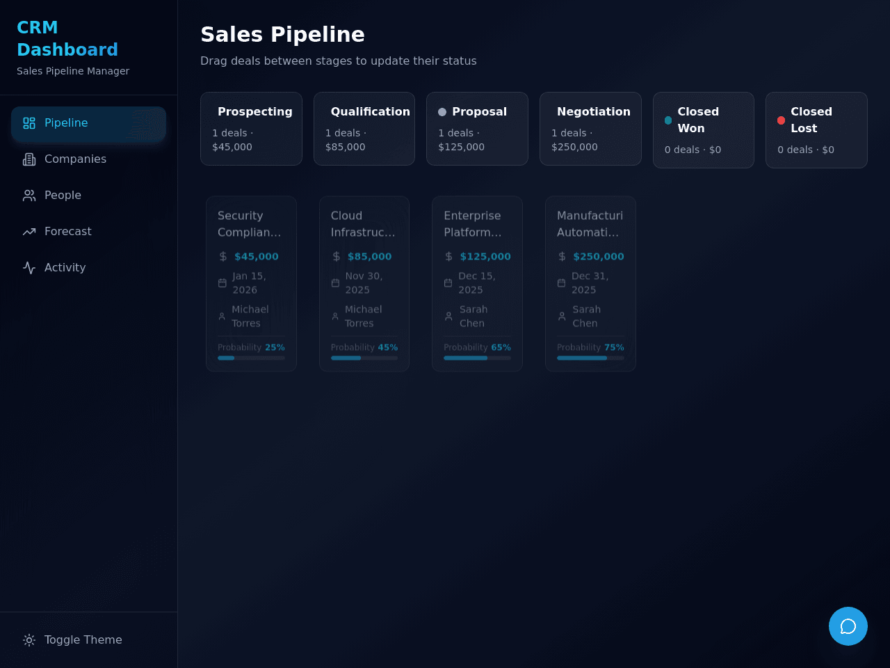 Deal Flow Dashboard