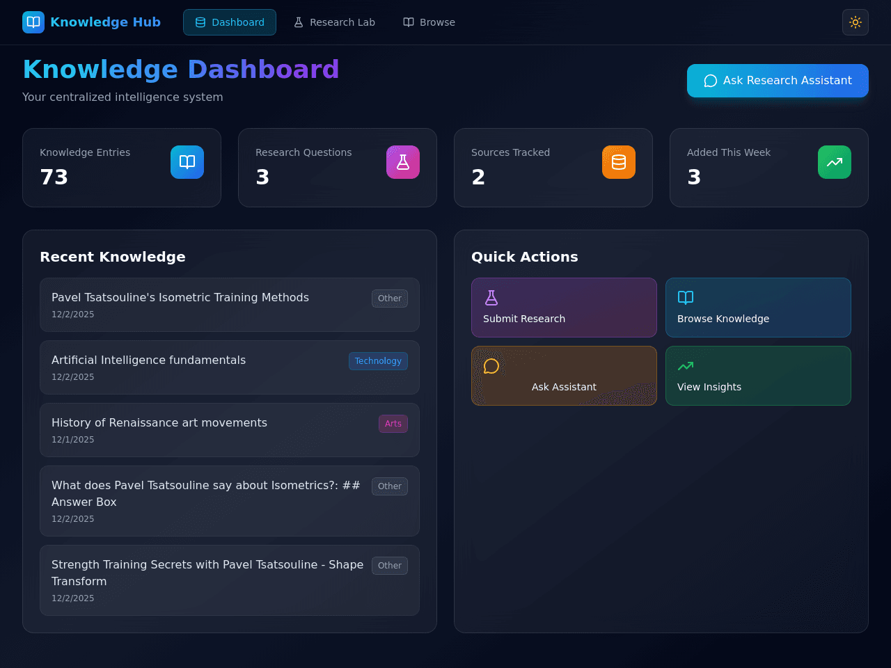 Knowledge Quest Studio