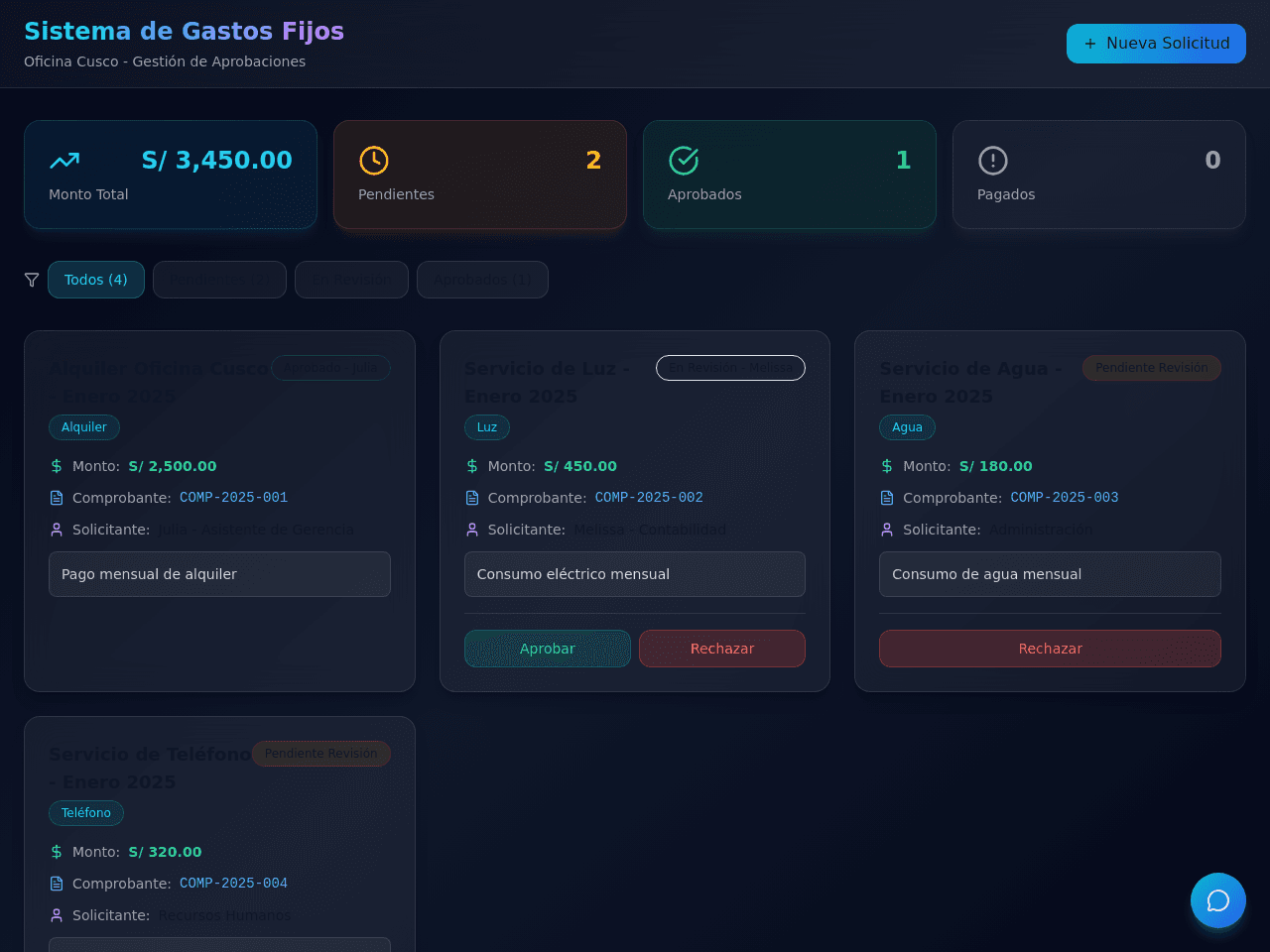 Expense Approval Dashboard