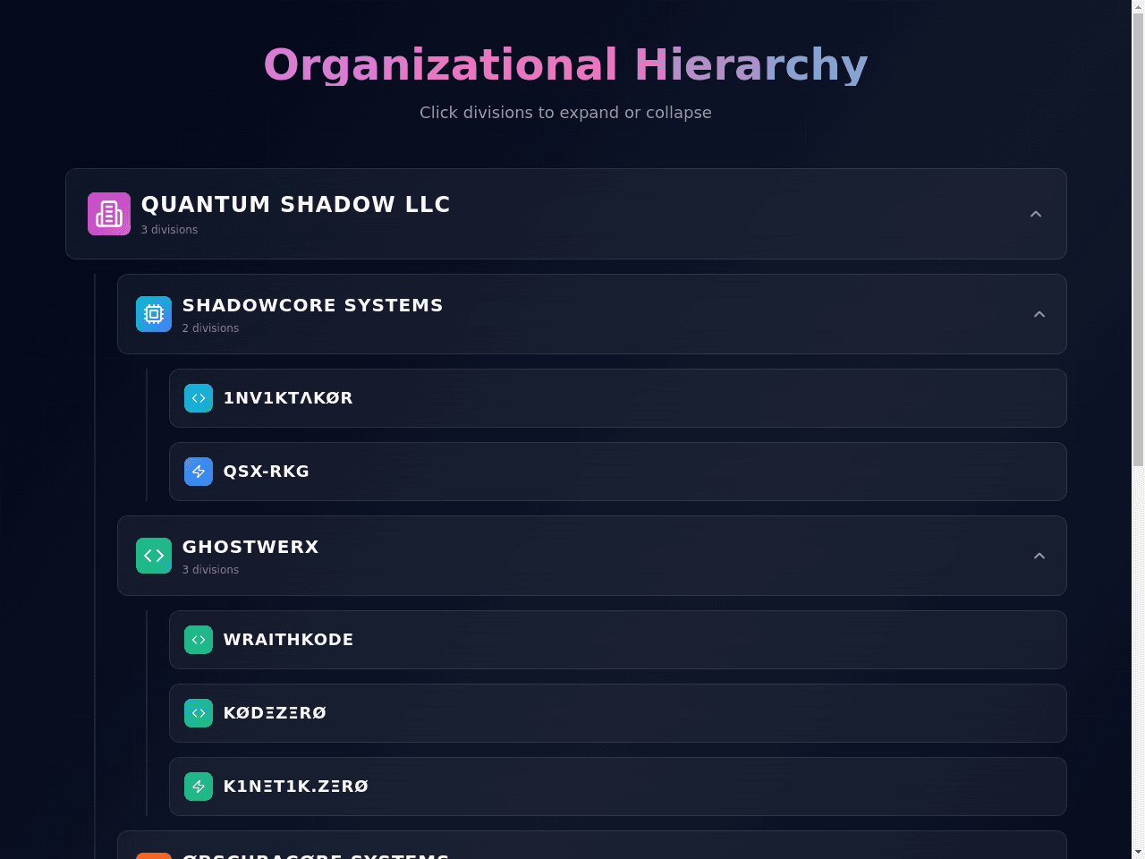 Hierarchy Builder Portal