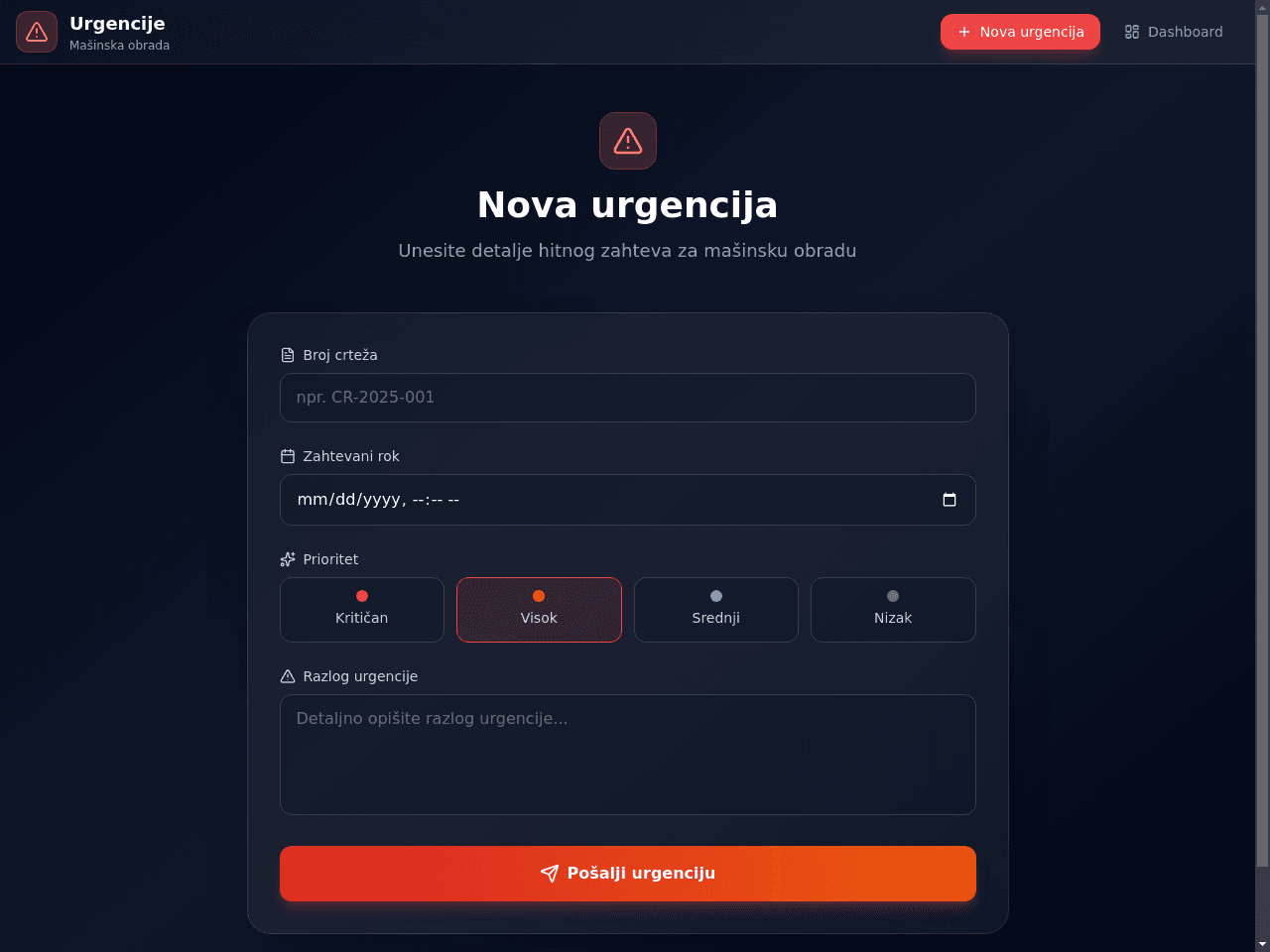 Urgency Form Dashboard