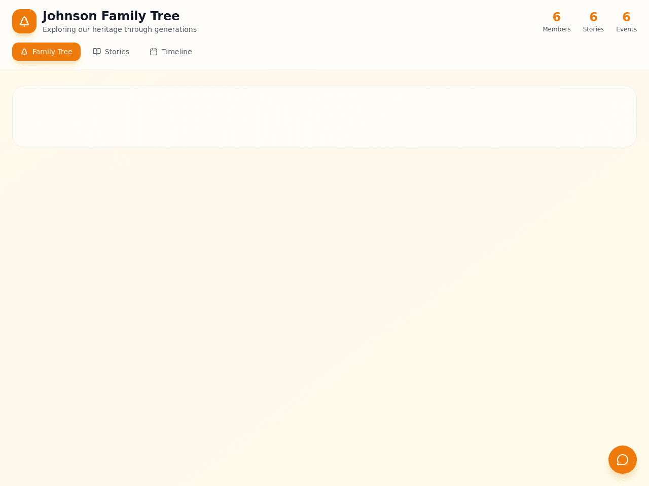 Ancestry Dashboard