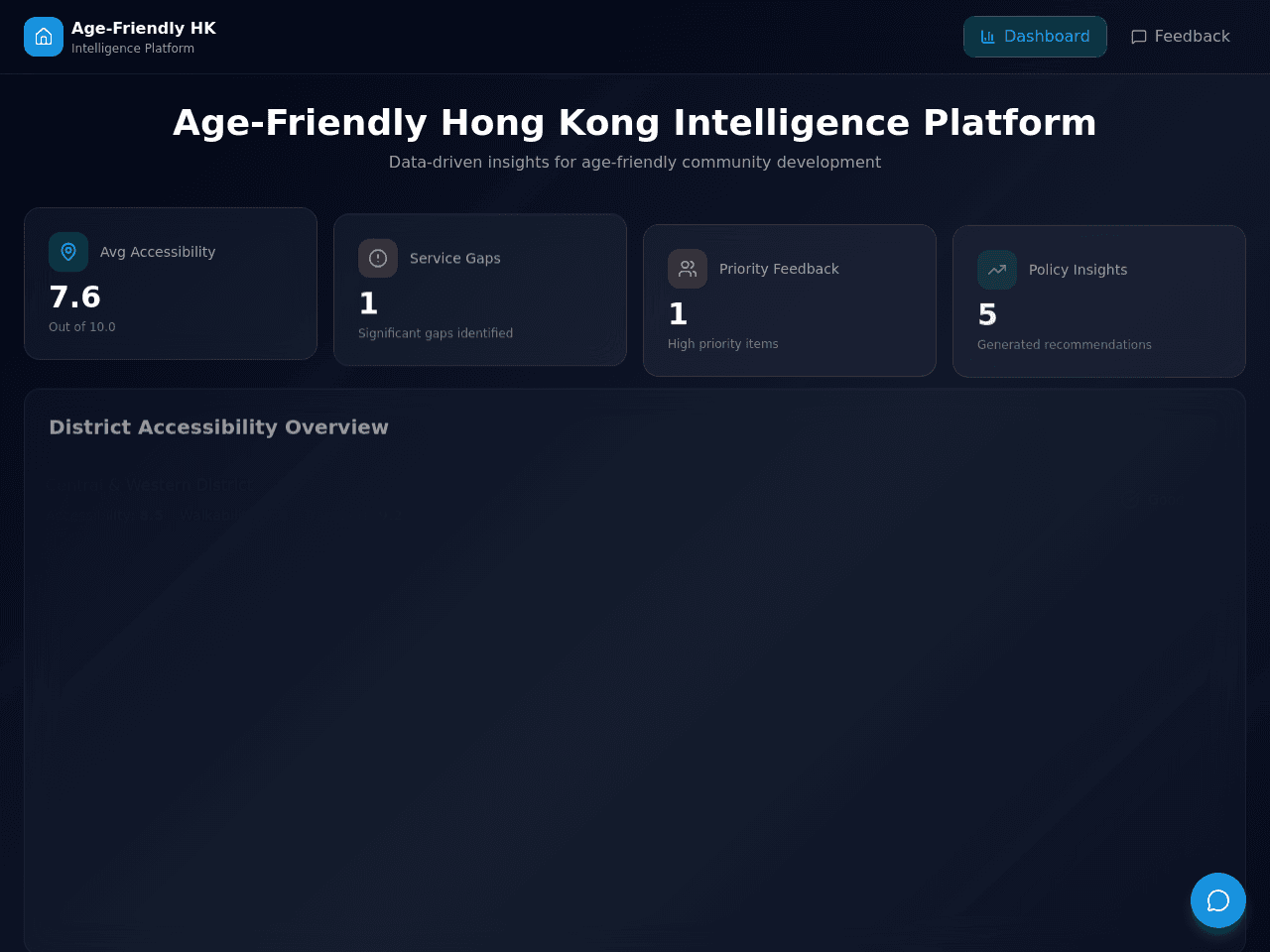 Data Insight Studio