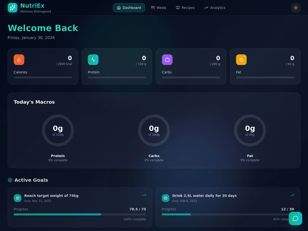 Nutrition Dashboard