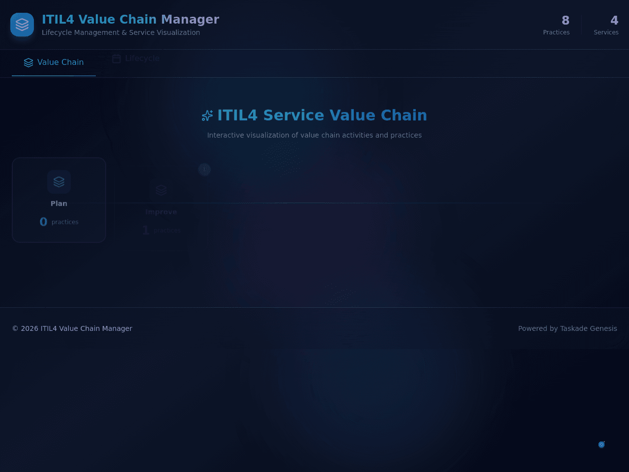 Value Chain Studio