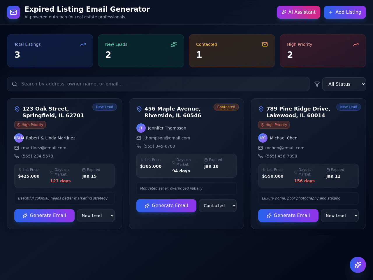 Listing Success Dashboard