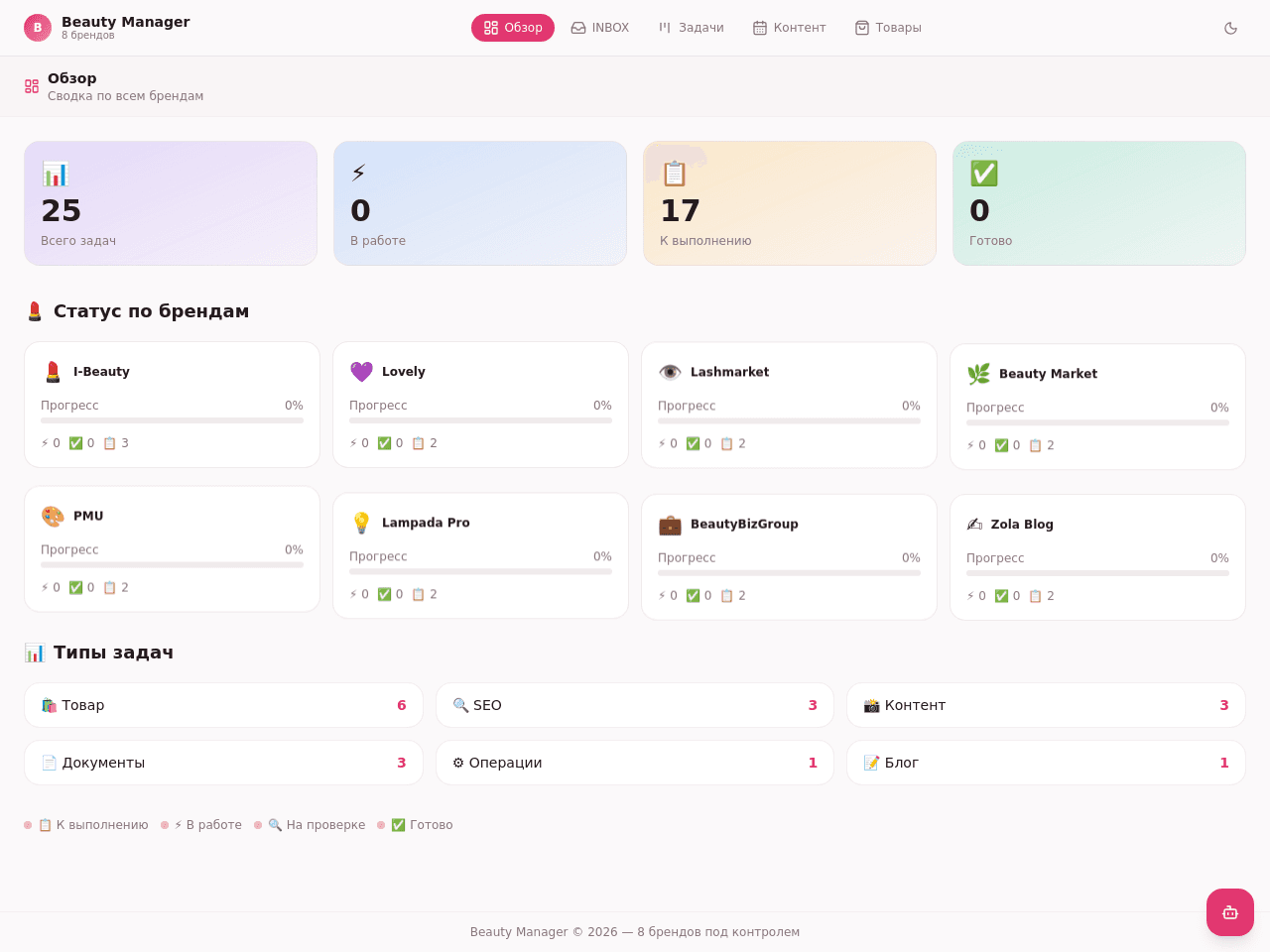 Project Flow Manager
