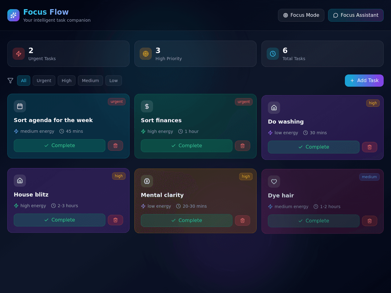 Task Flow Planner