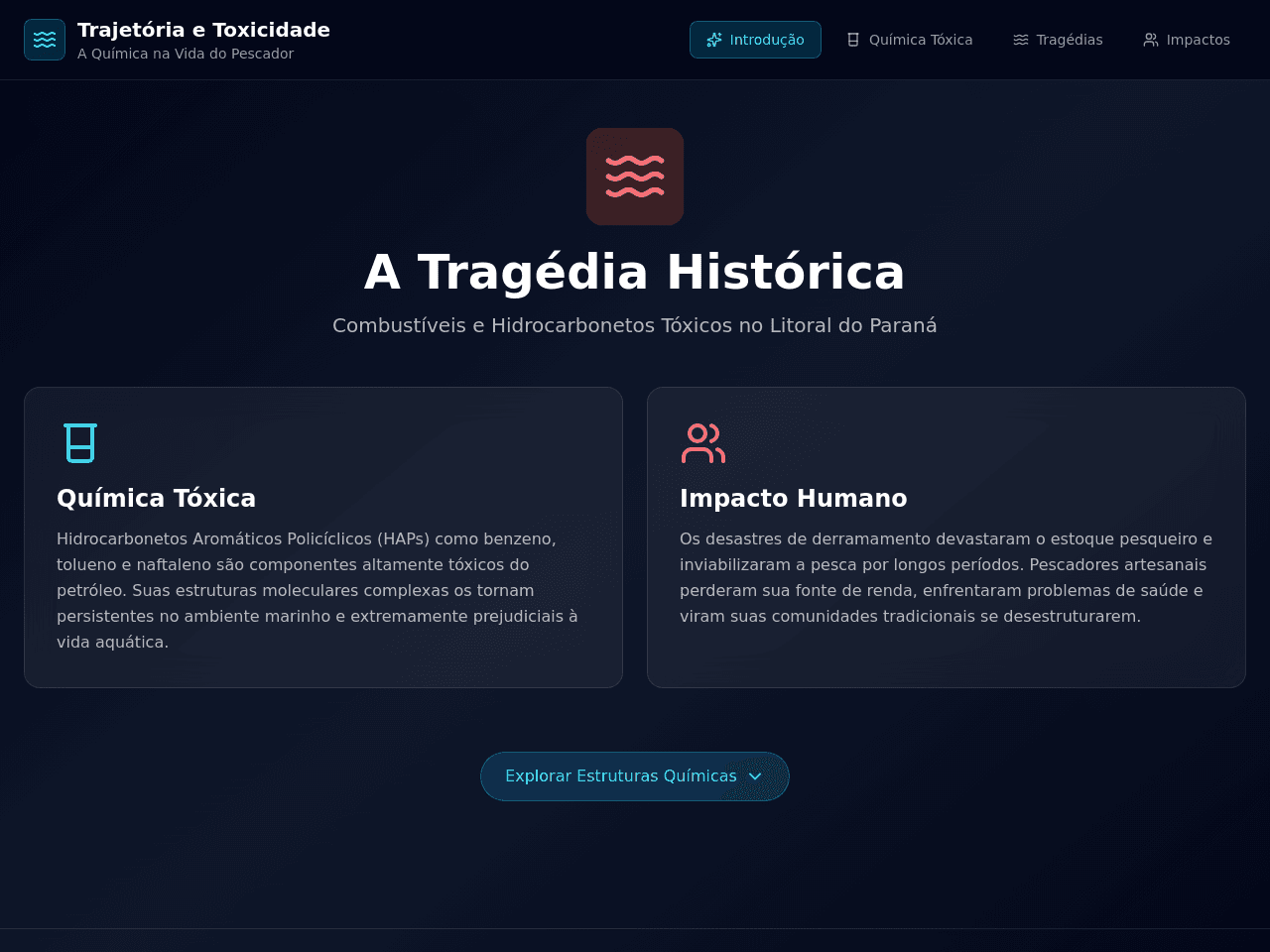 Trajectory Impact Dashboard
