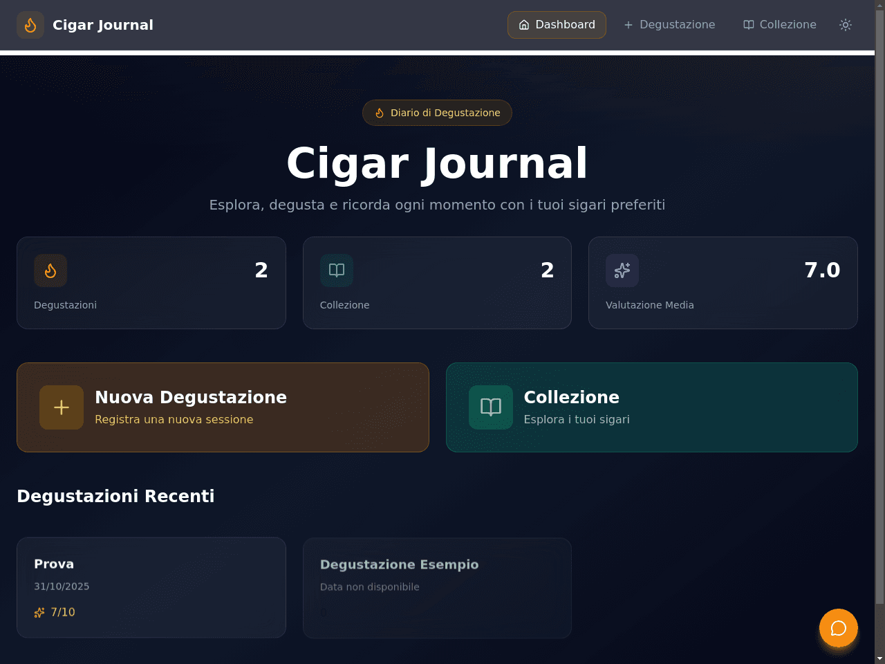 Cigar Tasting Journal