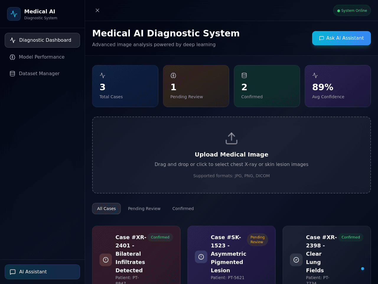 Data Insight Portal