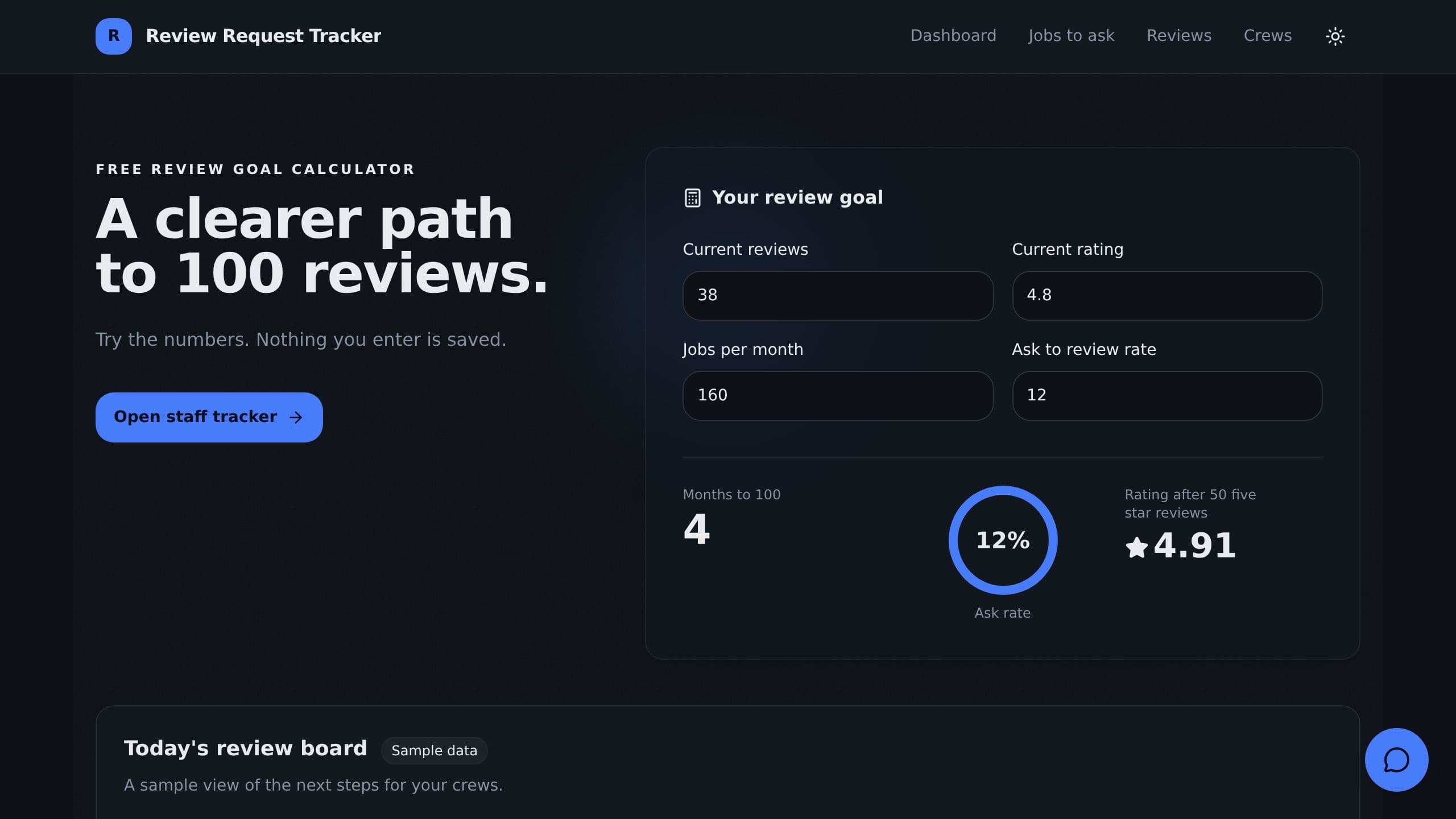 Review Request Tracker preview