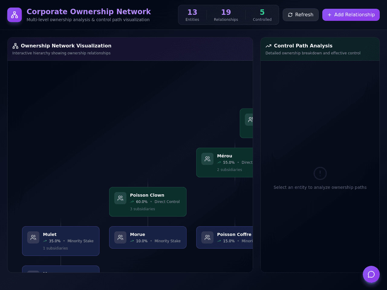 Aquatic Pathways Dashboard