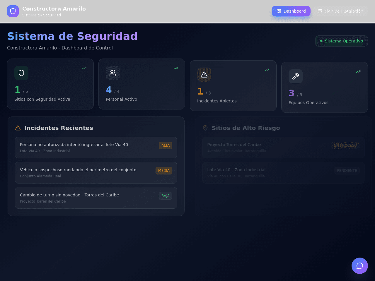 Security Setup Planner