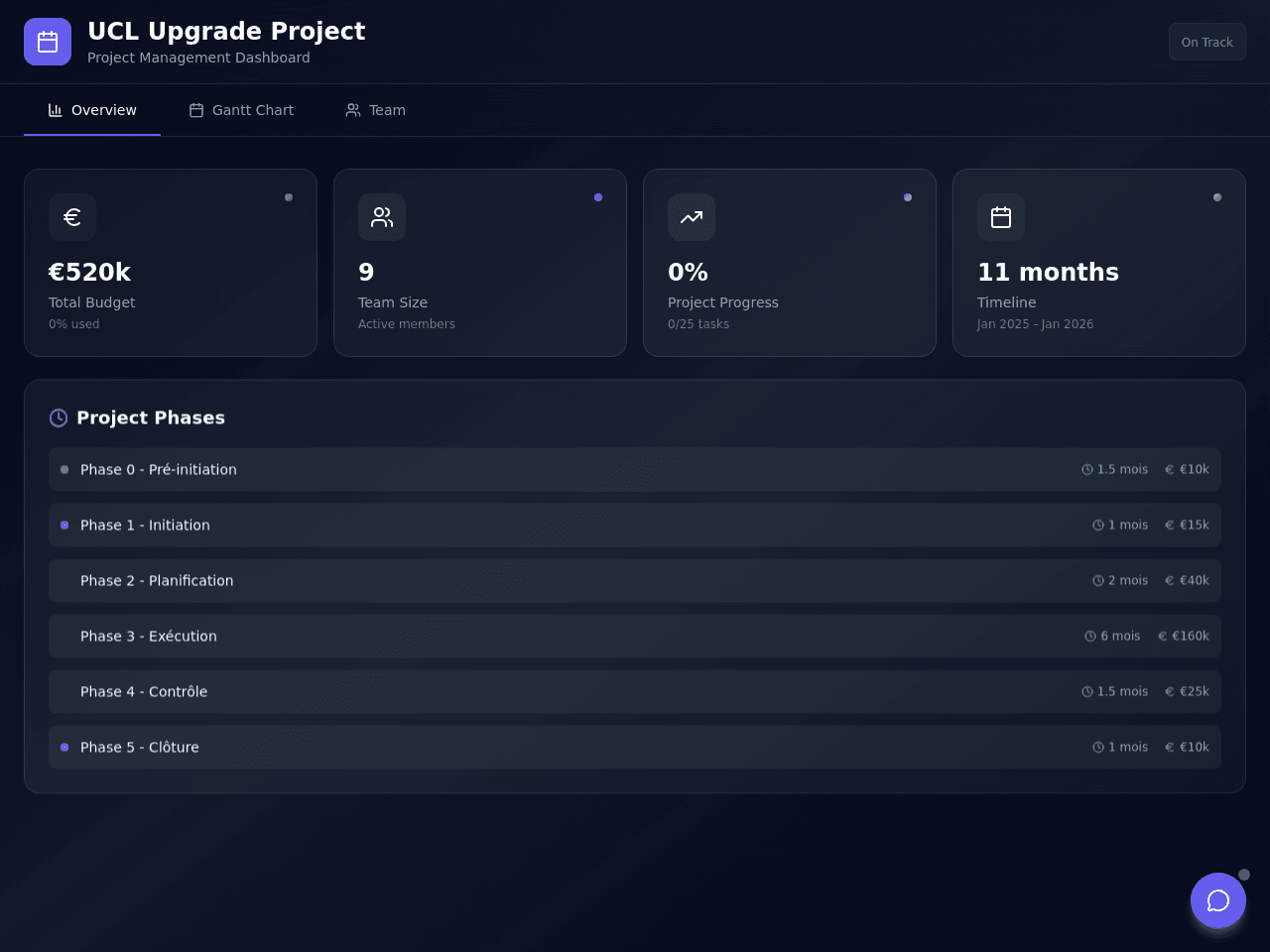 Gantt Project Portal