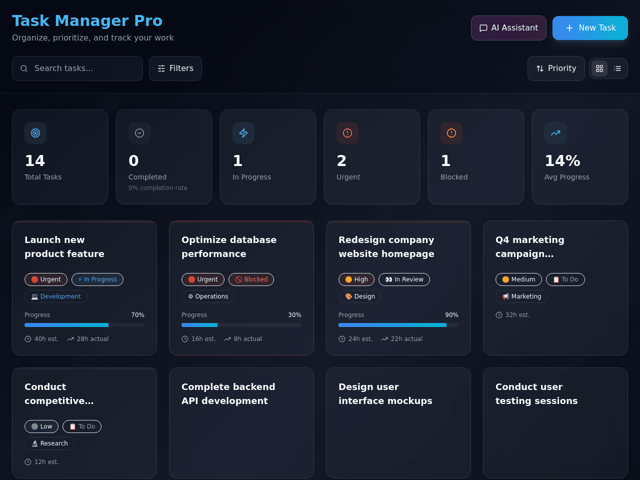 Task Flow Manager