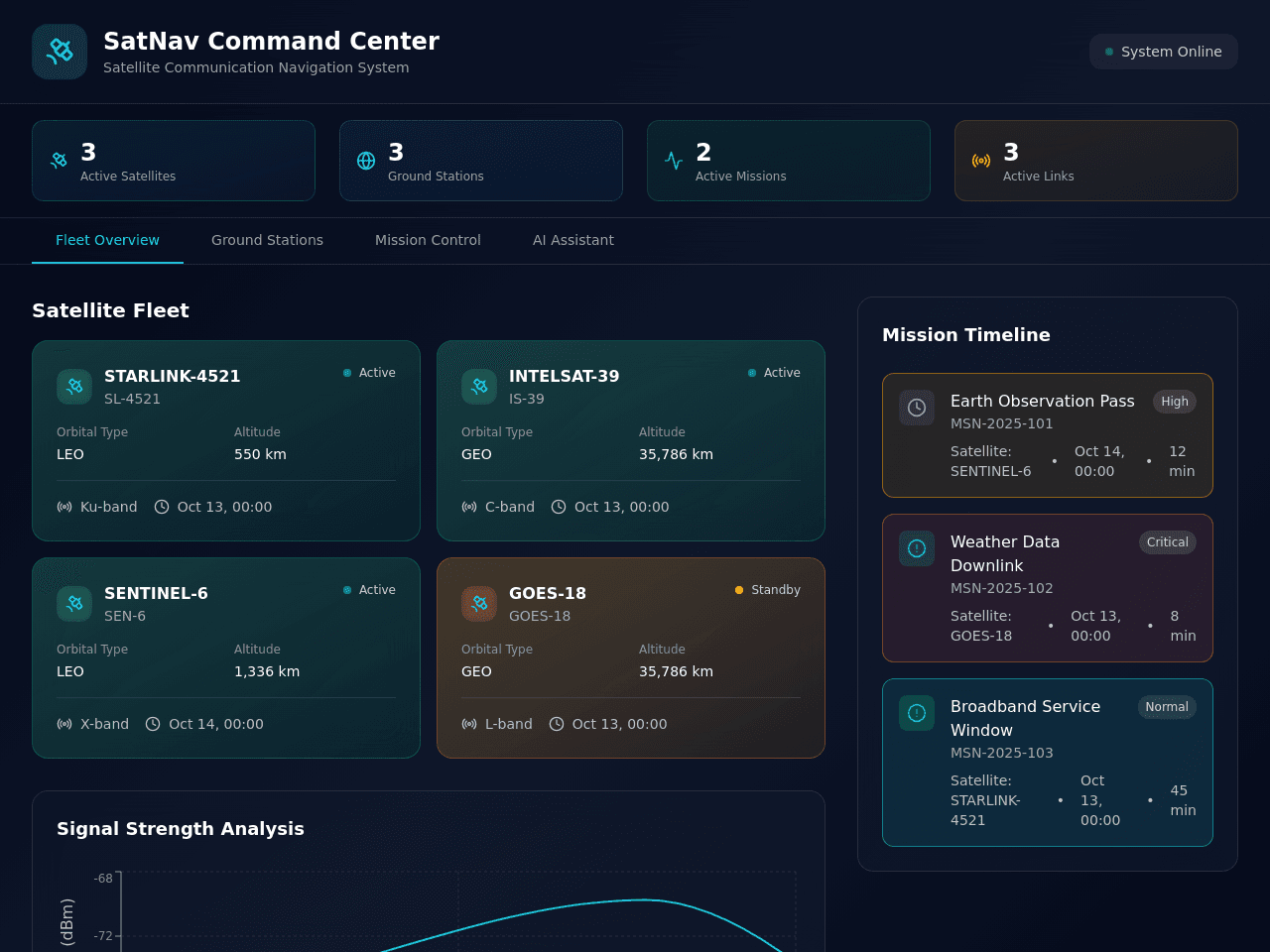 Satellite Nav Portal
