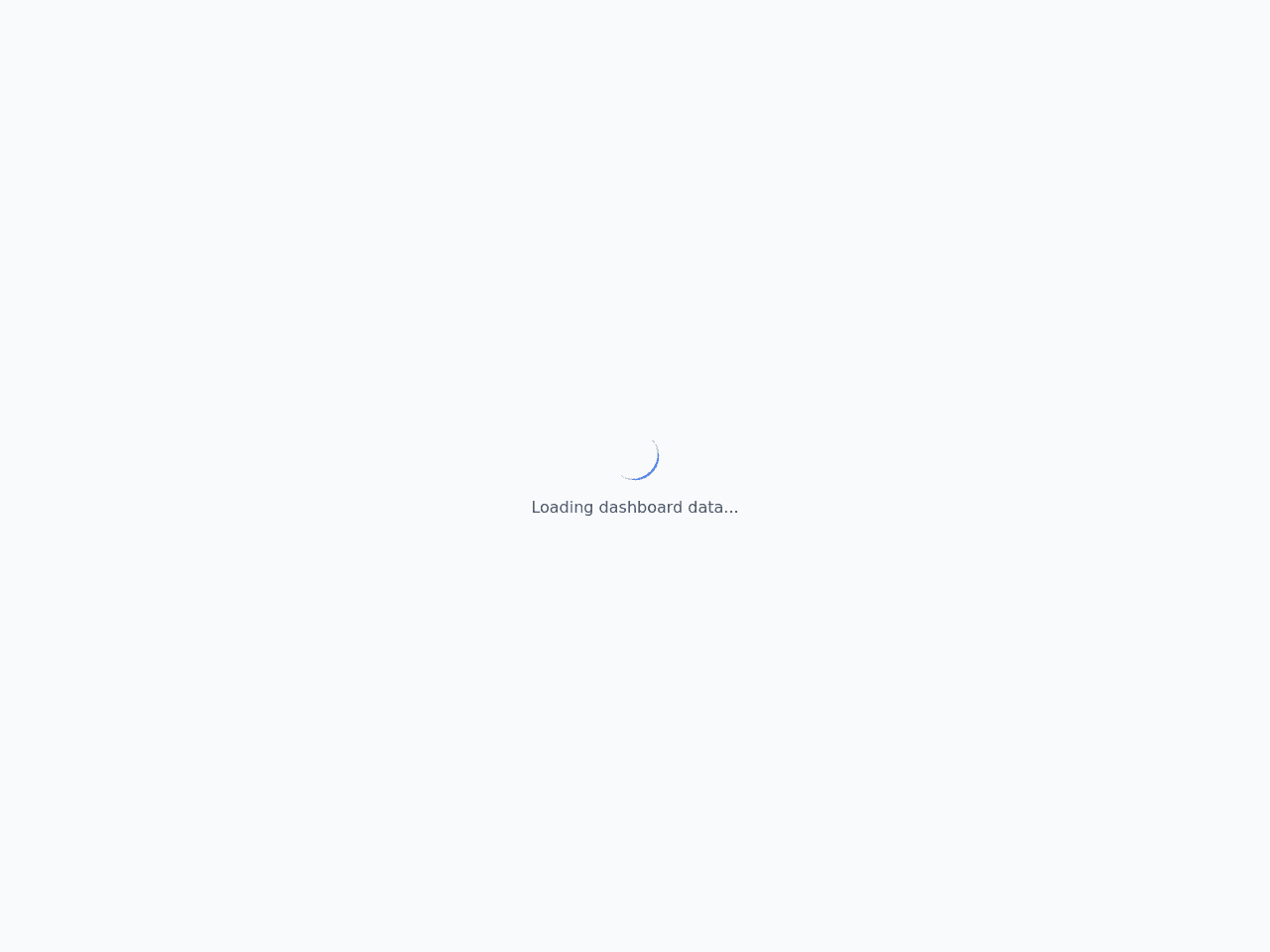 Projects Dashboards