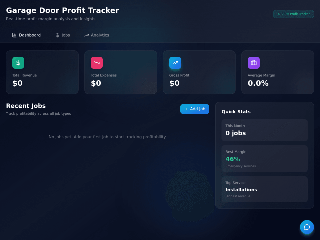 Margin Insight Dashboard