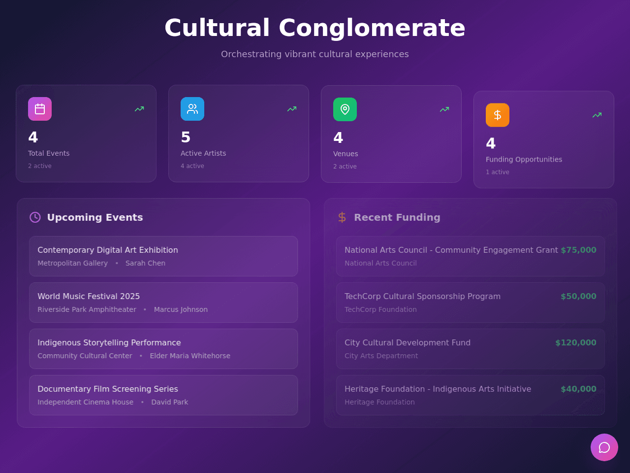 Culture Connect Dashboard
