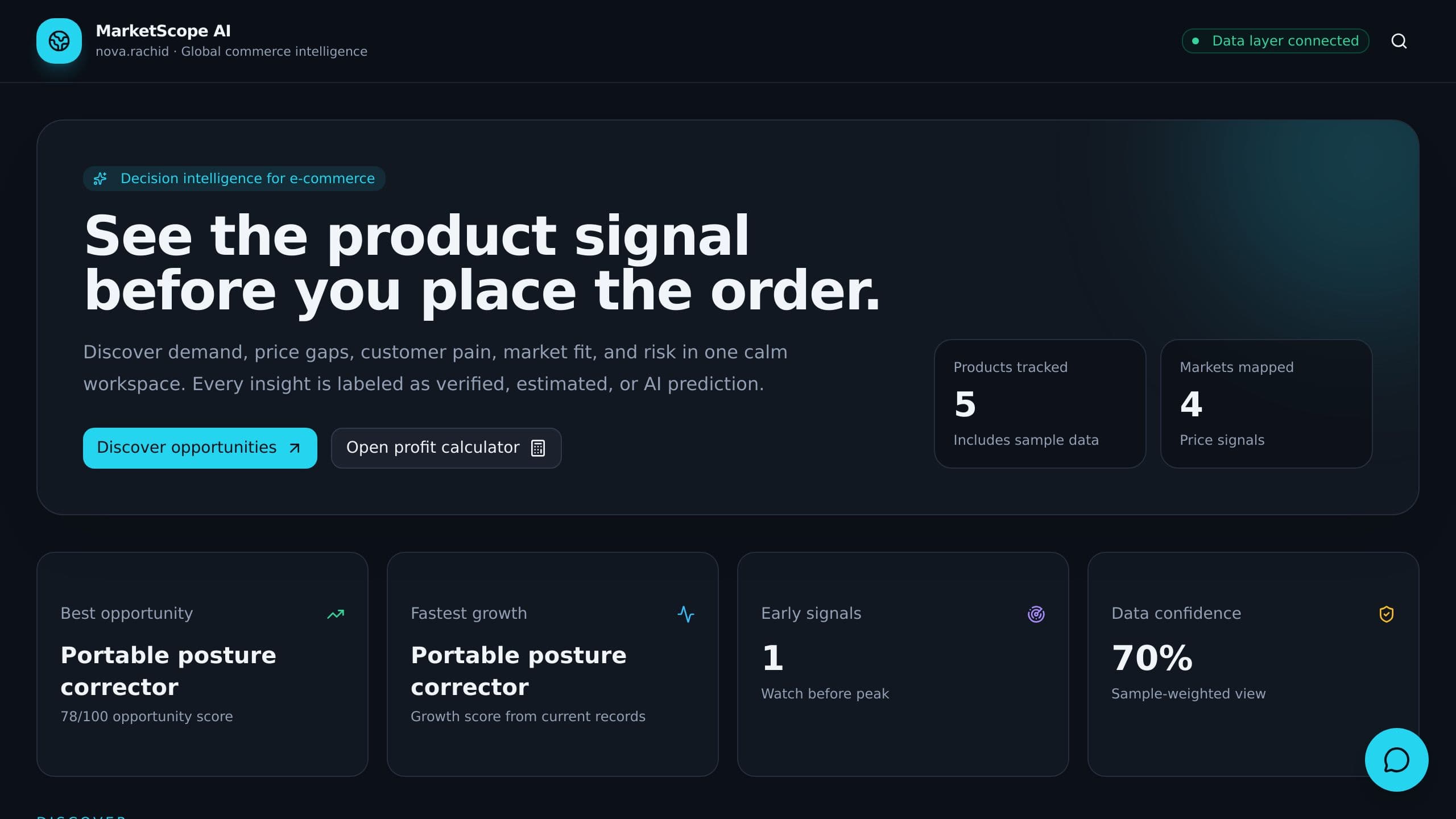 MarketScope Dashboard