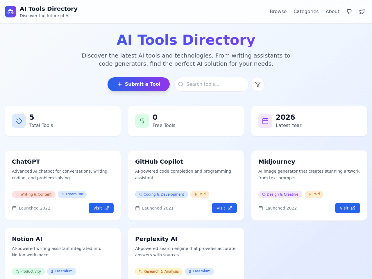 Tool Directory