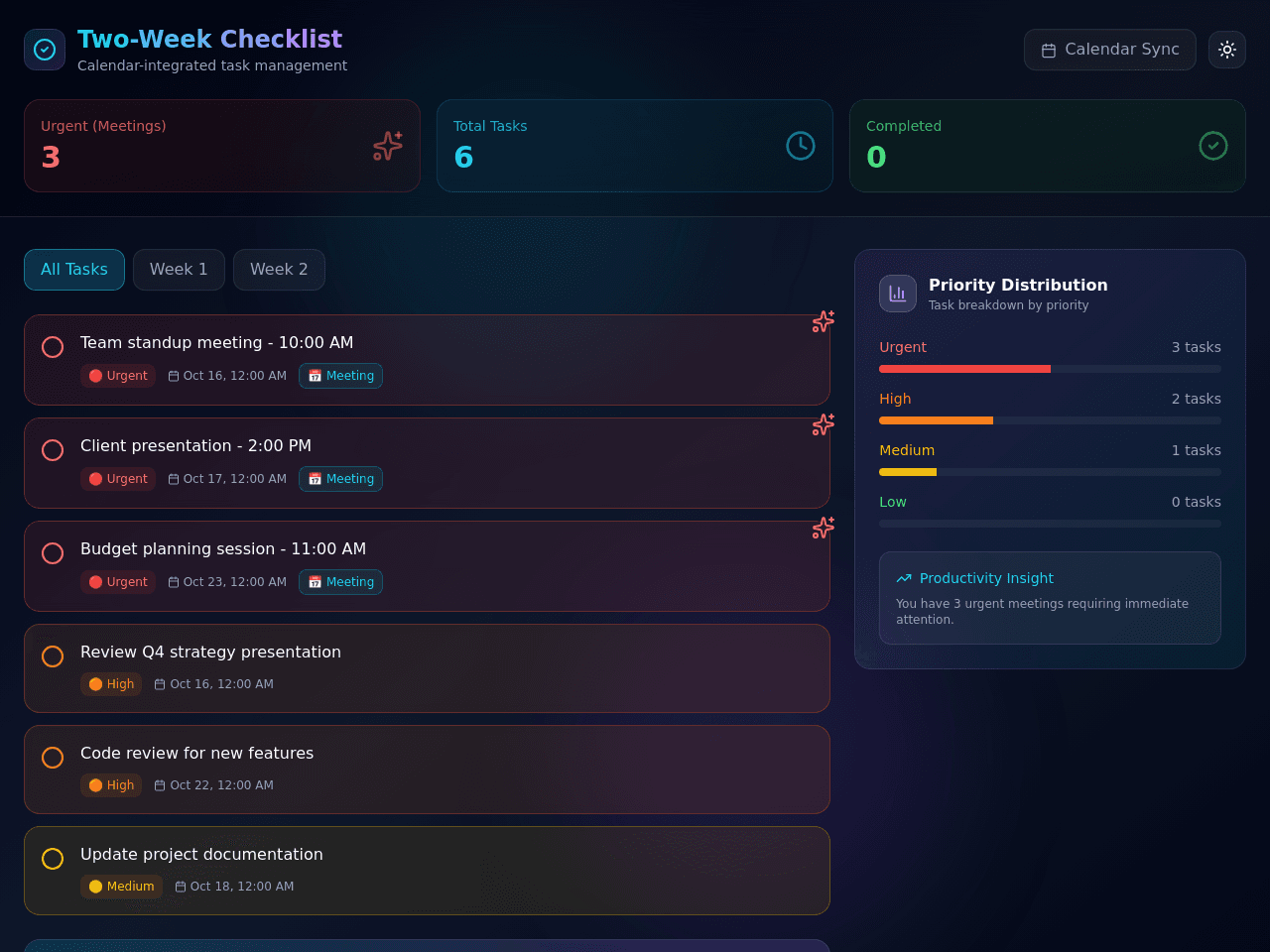 Checklist Flow