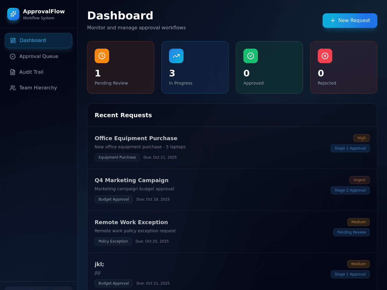 Approval Flow Manager