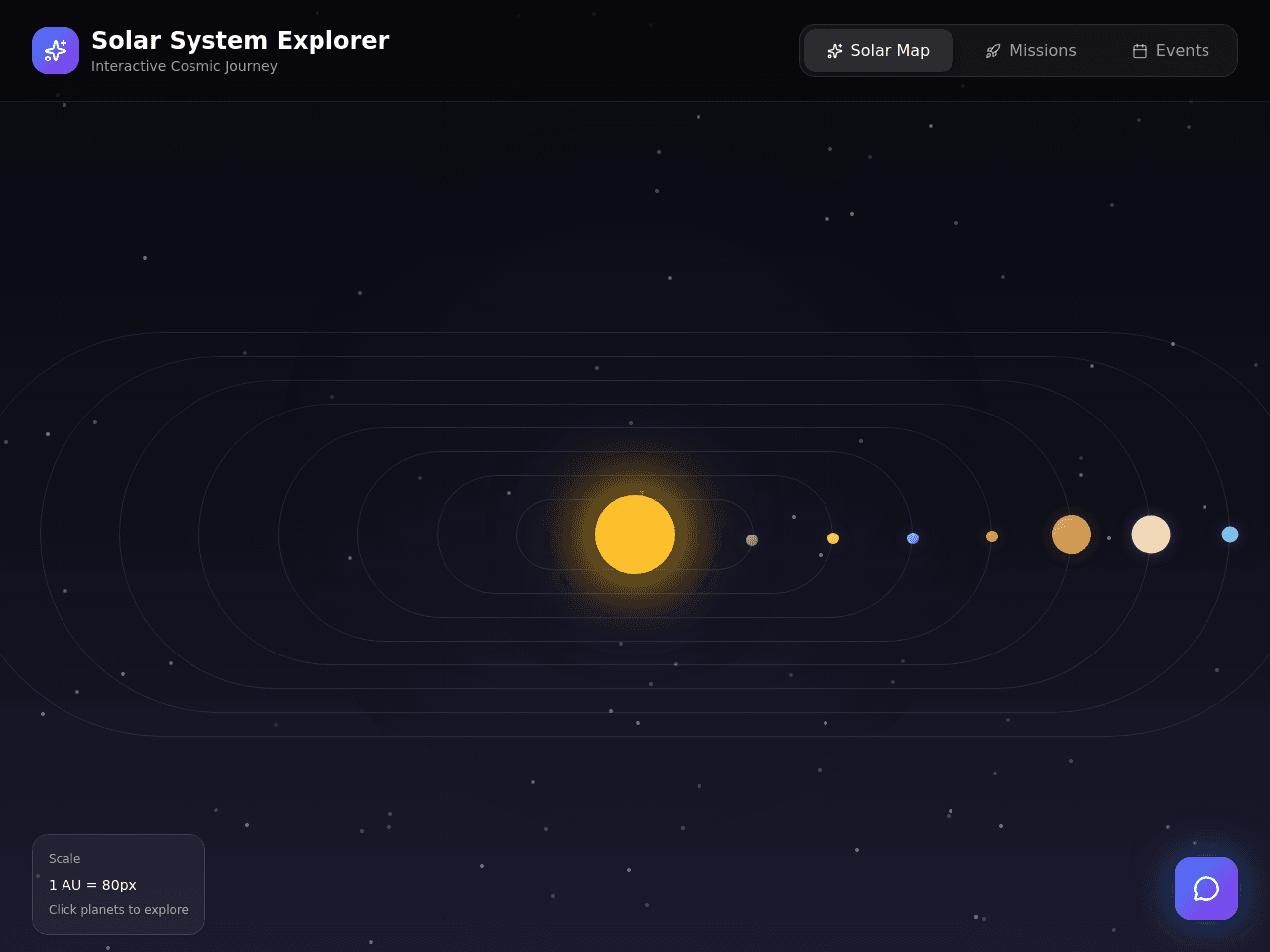 Solar System Map
